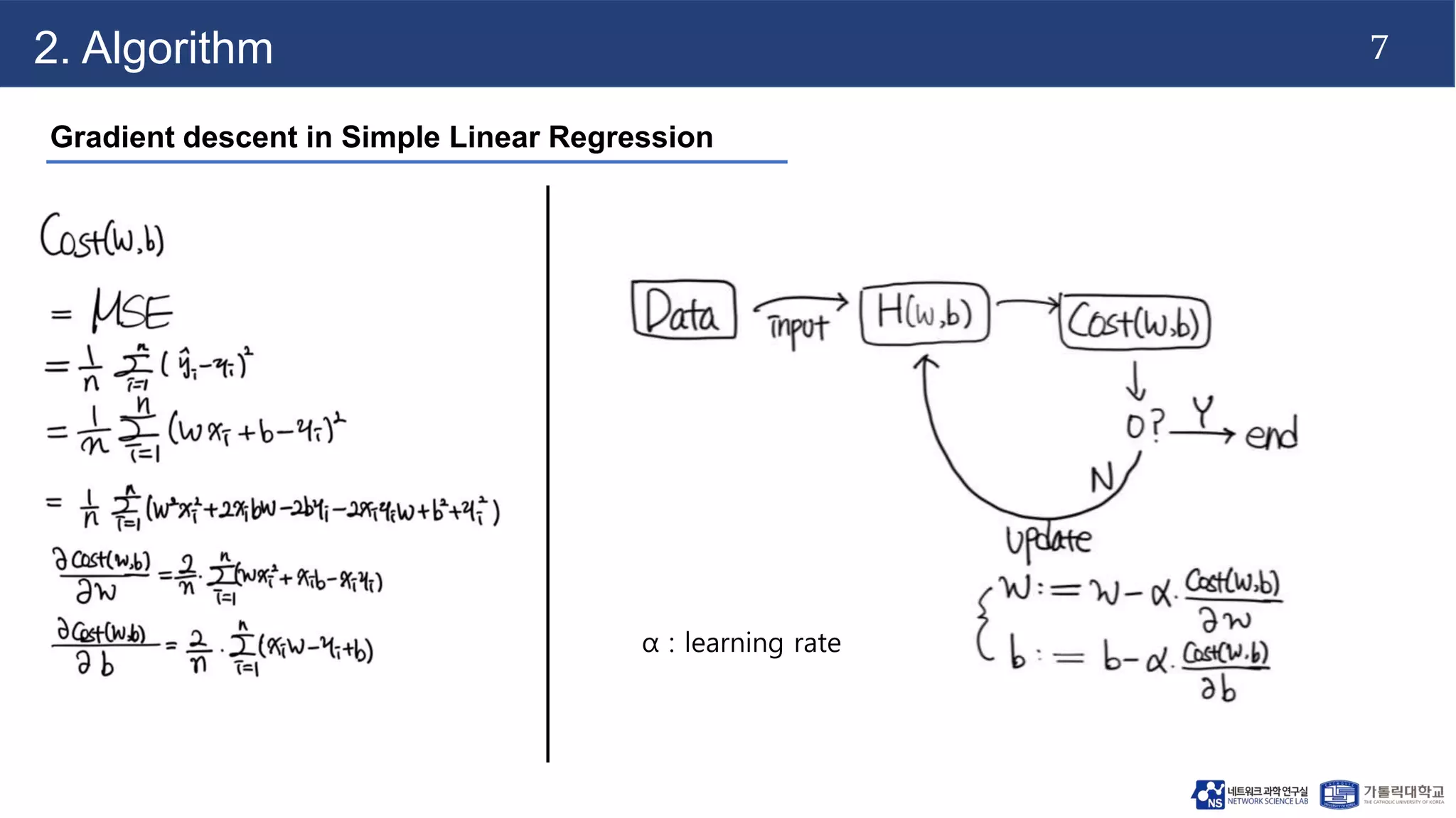7
2. Algorithm
Gradient descent in Simple Linear Regression
α : learning rate
 