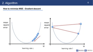 6
2. Algorithm
How to minimize MSE : Gradient descent
W W
learning rate↓ learning rate↑
 