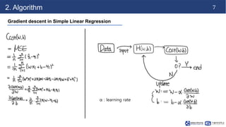 7
2. Algorithm
Gradient descent in Simple Linear Regression
α : learning rate
 