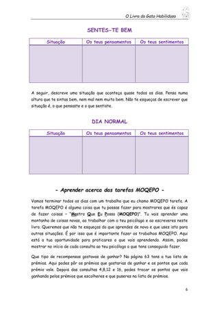 O Livro do Gato Habilidoso
6
SENTES-TE BEM
Situação Os teus pensamentos Os teus sentimentos
A seguir, descreve uma situação que aconteça quase todos os dias. Pensa numa
altura que te sintas bem, nem mal nem muito bem. Não te esqueças de escrever que
situação é, o que pensaste e o que sentiste.
DIA NORMAL
Situação Os teus pensamentos Os teus sentimentos
- Aprender acerca das tarefas MOQEPO -
Vamos terminar todos os dias com um trabalho que eu chamo MOQEPO tarefa. A
tarefa MOQEPO é alguma coisa que tu possas fazer para mostrares que és capaz
de fazer coisas – “Mostro Que Eu Posso (MOQEPO)”. Tu vais aprender uma
montanha de coisas novas, ao trabalhar com o teu psicólogo e ao escreveres neste
livro. Queremos que não te esqueças do que aprendes de novo e que uses isto para
outras situações. É por isso que é importante fazer os trabalhos MOQEPO. Aqui
está a tua oportunidade para praticares o que vais aprendendo. Assim, podes
mostrar no início de cada consulta ao teu psicólogo o que tens conseguido fazer.
Que tipo de recompensas gostavas de ganhar? Na página 63 tens a tua lista de
prémios. Aqui podes pôr os prémios que gostarias de ganhar e os pontos que cada
prémio vale. Depois das consultas 4,8,12 e 16, podes trocar os pontos que vais
ganhando pelos prémios que escolheres e que puseres na lista de prémios.
 