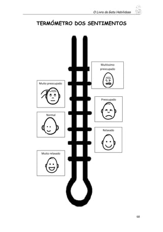 O Livro do Gato Habilidoso
68
TERMÓMETRO DOS SENTIMENTOS
Relaxado
Muito relaxado
Normal
Muito preocupado
Muitíssimo
preocupado
Preocupado
 