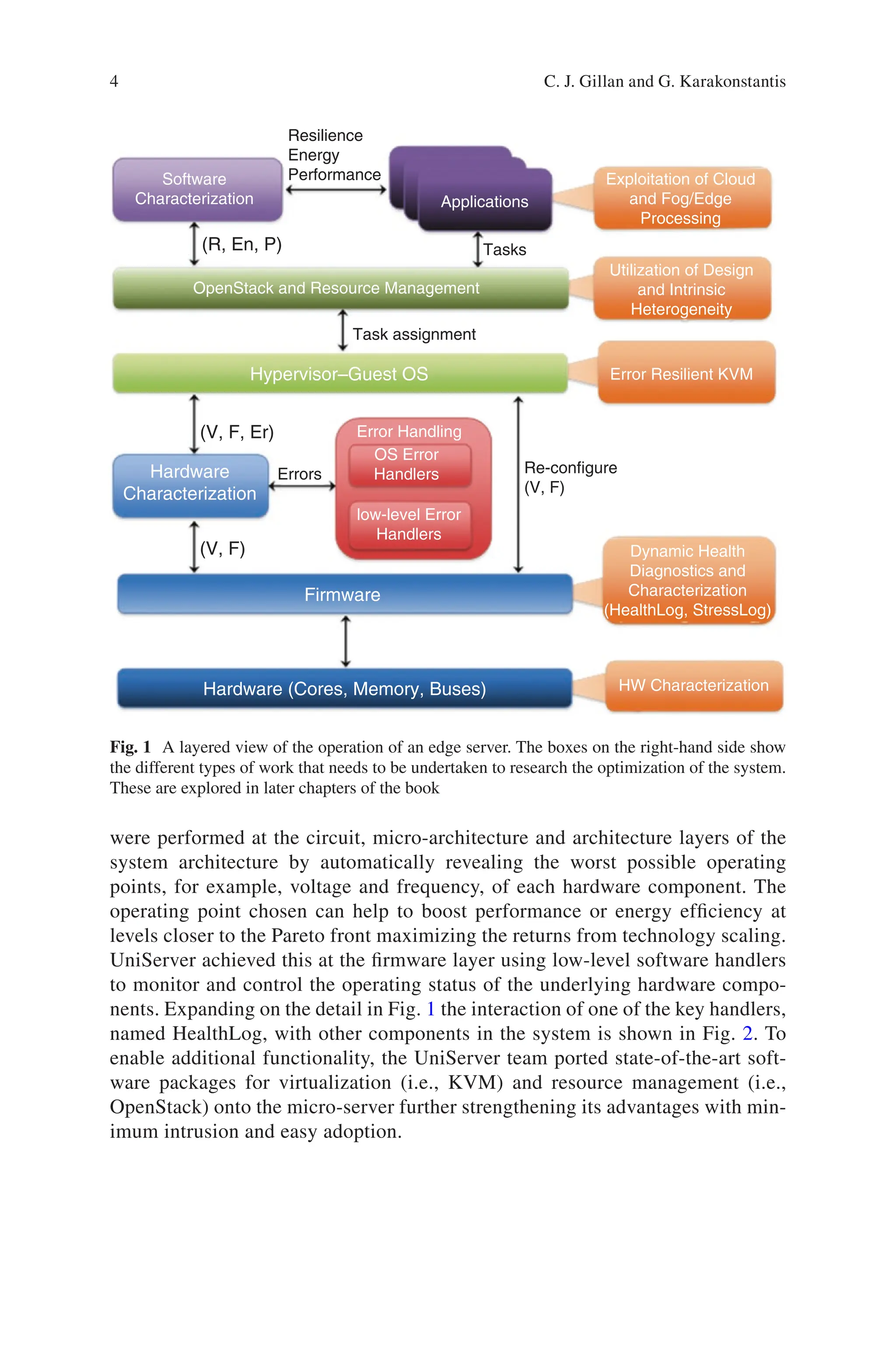 4
Hardware (Cores, Memory, Buses)
Hardware
Characterization
Hypervisor–Guest OS
OpenStack and Resource Management
Applications
Exploitation of Cloud
and Fog/Edge
Processing
Utilization of Design
and Intrinsic
Heterogeneity
Error Resilient KVM
Dynamic Health
Diagnostics and
Characterization
(HealthLog, StressLog)
HW Characterization
Software
Characterization
(V, F)
(V, F, Er)
(R, En, P)
Resilience
Energy
Performance
Firmware
low-level Error
Handlers
OS Error
Handlers Re-configure
(V, F)
Task assignment
Tasks
Error Handling
Errors
Fig. 1 A layered view of the operation of an edge server. The boxes on the right-hand side show
the different types of work that needs to be undertaken to research the optimization of the system.
These are explored in later chapters of the book
were performed at the circuit, micro-architecture and architecture layers of the
system architecture by automatically revealing the worst possible operating
points, for example, voltage and frequency, of each hardware component. The
operating point chosen can help to boost performance or energy efficiency at
levels closer to the Pareto front maximizing the returns from technology scaling.
UniServer achieved this at the firmware layer using low-level software handlers
to monitor and control the operating status of the underlying hardware compo-
nents. Expanding on the detail in Fig. 1 the interaction of one of the key handlers,
named HealthLog, with other components in the system is shown in Fig. 2. To
enable additional functionality, the UniServer team ported state-of-the-art soft-
ware packages for virtualization (i.e., KVM) and resource management (i.e.,
OpenStack) onto the micro-server further strengthening its advantages with min-
imum intrusion and easy adoption.
C. J. Gillan and G. Karakonstantis
 