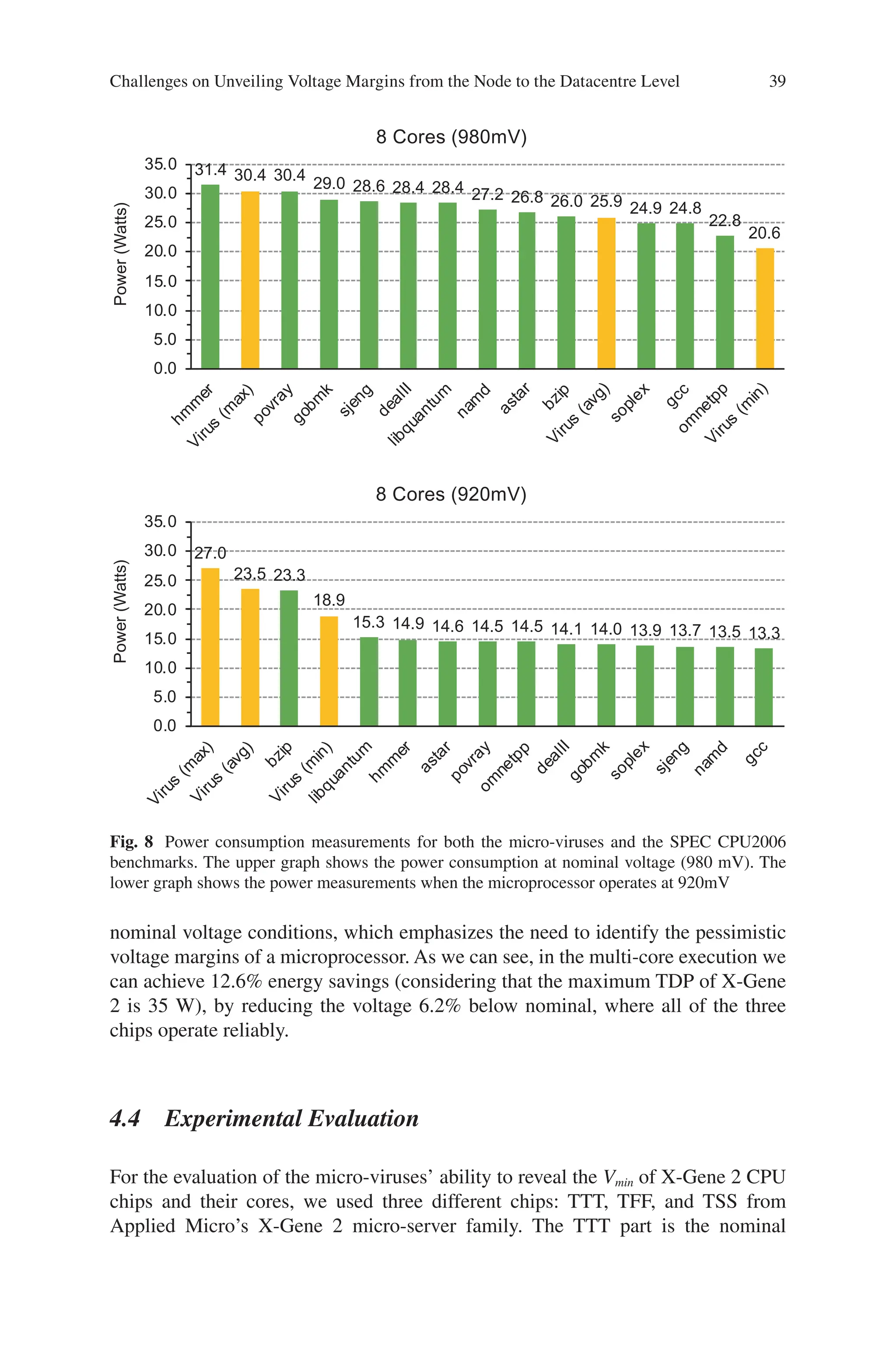 39
27.0
23.5 23.3
18.9
15.3 14.9 14.6 14.5 14.5 14.1 14.0 13.9 13.7 13.5 13.3
0.0
5.0
10.0
15.0
20.0
25.0
30.0
35.0
V
i
r
u
s
(
m
a
x
)
V
i
r
u
s
(
a
v
g
)
b
z
i
p
V
i
r
u
s
(
m
i
n
)
l
i
b
q
u
a
n
t
u
m
h
m
m
e
r
a
s
t
a
r
p
o
v
r
a
y
o
m
n
e
t
p
p
d
e
a
l
I
I
g
o
b
m
k
s
o
p
l
e
x
s
j
e
n
g
n
a
m
d
g
c
c
Power
(Watts)
8 Cores (920mV)
31.4 30.4 30.4
29.0 28.6 28.4 28.4 27.2 26.8 26.0 25.9 24.9 24.8
22.8
20.6
0.0
5.0
10.0
15.0
20.0
25.0
30.0
35.0
h
m
m
e
r
V
i
r
u
s
(
m
a
x
)
p
o
v
r
a
y
g
o
b
m
k
s
j
e
n
g
d
e
a
l
I
I
l
i
b
q
u
a
n
t
u
m
n
a
m
d
a
s
t
a
r
b
z
i
p
V
i
r
u
s
(
a
v
g
)
s
o
p
l
e
x
g
c
c
o
m
n
e
t
p
p
V
i
r
u
s
(
m
i
n
)
Power
(Watts)
8 Cores (980mV)
Fig. 8 Power consumption measurements for both the micro-viruses and the SPEC CPU2006
benchmarks. The upper graph shows the power consumption at nominal voltage (980 mV). The
lower graph shows the power measurements when the microprocessor operates at 920mV
nominal voltage conditions, which emphasizes the need to identify the pessimistic
voltage margins of a microprocessor. As we can see, in the multi-core execution we
can achieve 12.6% energy savings (considering that the maximum TDP of X-Gene
2 is 35 W), by reducing the voltage 6.2% below nominal, where all of the three
chips operate reliably.
4.4 Experimental Evaluation
For the evaluation of the micro-viruses’ ability to reveal the Vmin of X-Gene 2 CPU
chips and their cores, we used three different chips: TTT, TFF, and TSS from
Applied Micro’s X-Gene 2 micro-server family. The TTT part is the nominal
Challenges on Unveiling Voltage Margins from the Node to the Datacentre Level
 