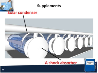 22
Supplements
Solar condenser
A shock absorber
 