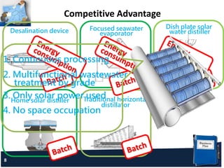 Competitive Advantage
8
Desalination device
Home solar distiller Traditional horizontal
distillator
Focused seawater
evaporator
Dish plate solar
water distiller
2. Multifunctional wastewater
treatment by grade
4. No space occupation
1. Continuous processing
3. Only solar power used
 