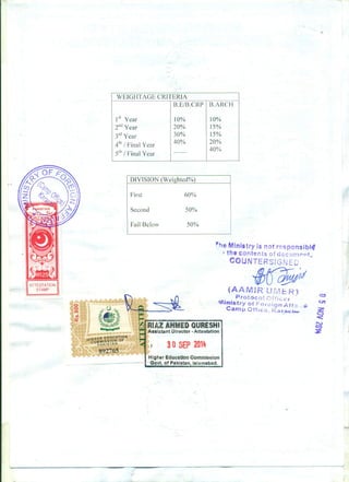 Kashif_Certificate[1] | PDF