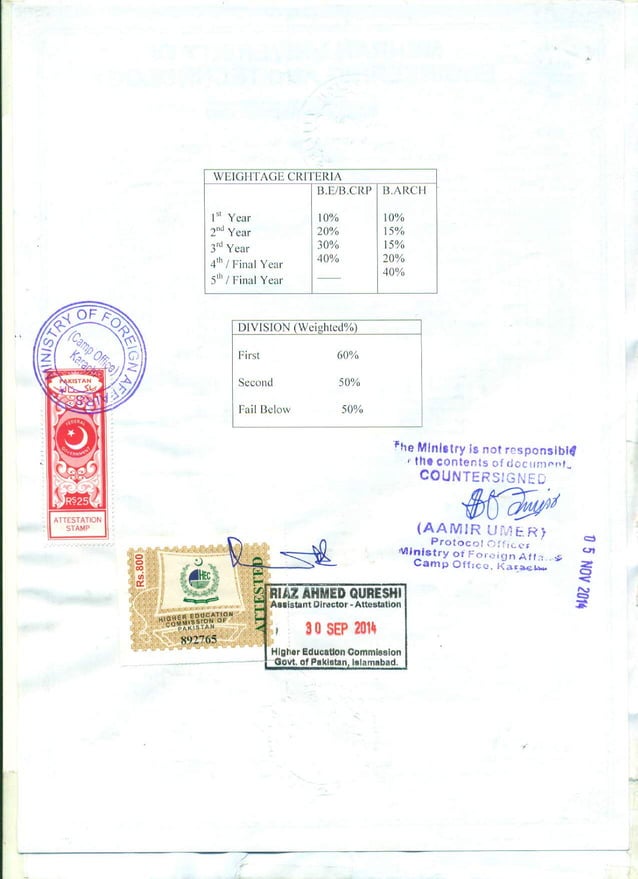 Kashif_Certificate[1] | PDF