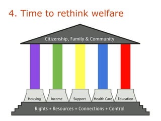 4. Time to rethink welfare
 