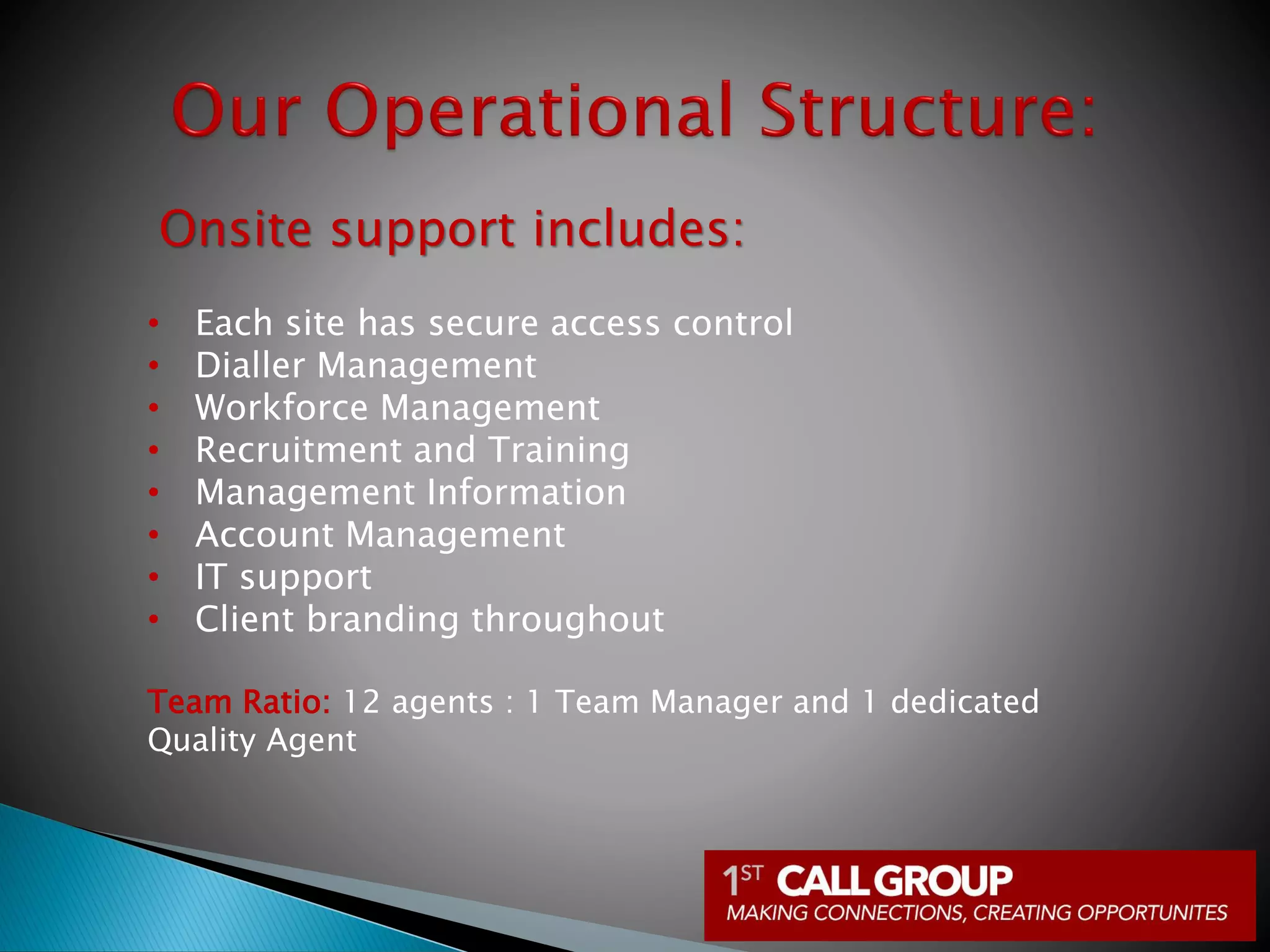 Onsite support includes:
• Each site has secure access control
• Dialler Management
• Workforce Management
• Recruitment and Training
• Management Information
• Account Management
• IT support
• Client branding throughout
Team Ratio: 12 agents : 1 Team Manager and 1 dedicated
Quality Agent
 