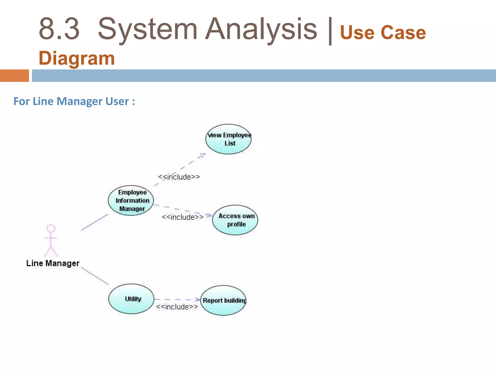 8.3  System Analysis | Activity Diagram