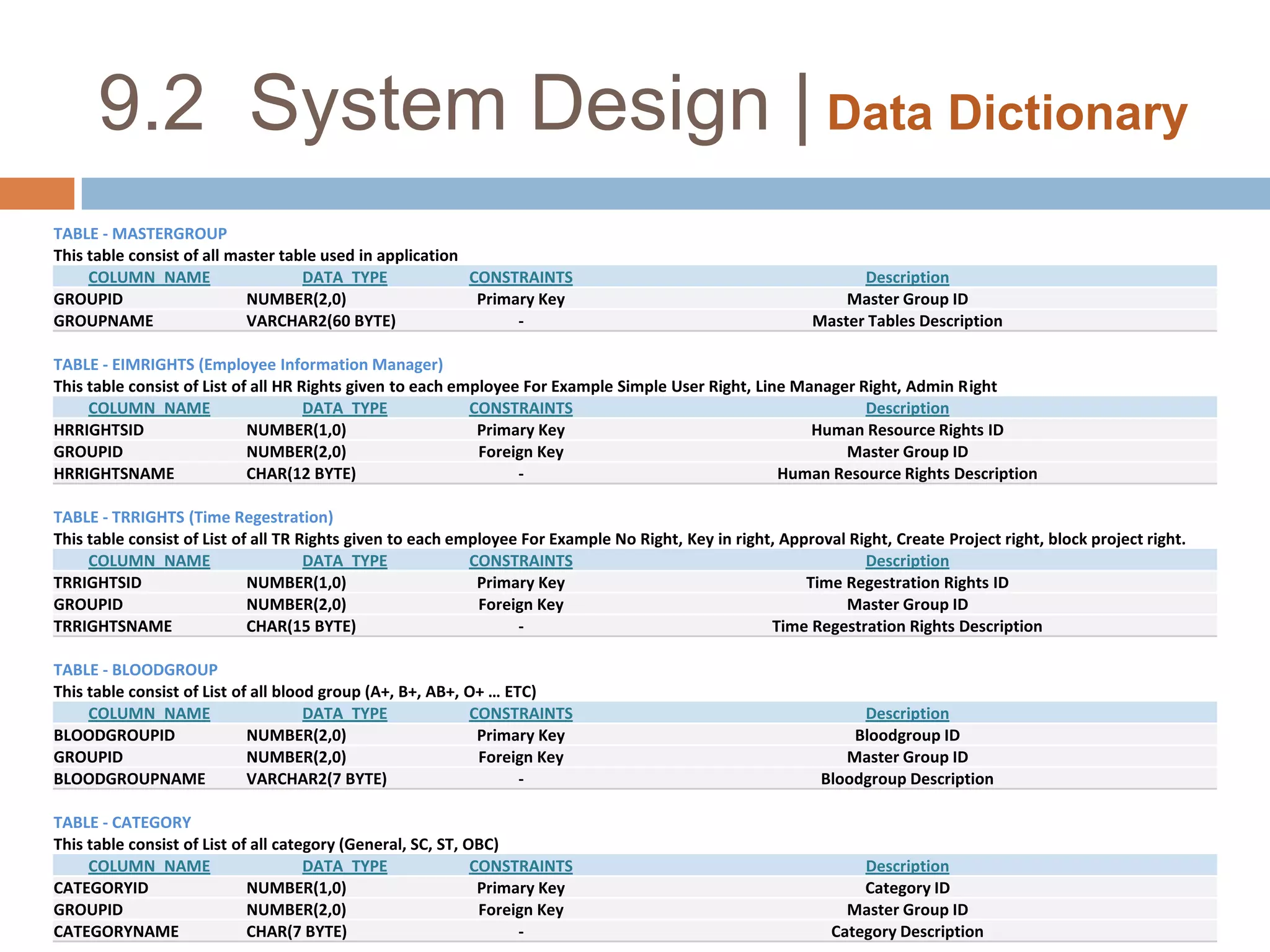8.5  System Analysis | Technology UsedServletJspAjaxXML & JavaJDBCMVC (Model–View–Control) ArchitectureOracle 10gi-ReportjQueryJavaScriptCSS(Cascading Style Sheets)