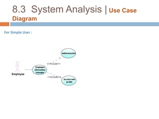 8.3  System Analysis | Use Case DiagramFor Admin User :