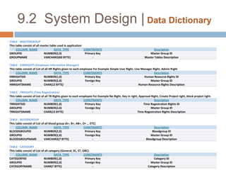 8.5  System Analysis | Technology UsedServletJspAjaxXML & JavaJDBCMVC (Model–View–Control) ArchitectureOracle 10gi-ReportjQueryJavaScriptCSS(Cascading Style Sheets)