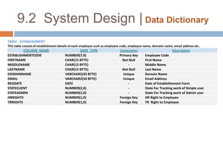 9.2  System Design | Data Dictionary