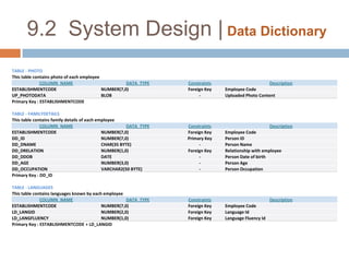9.2  System Design | Data Dictionary