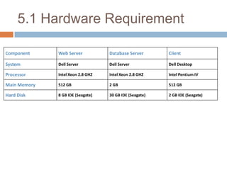 5.1 Hardware Requirement