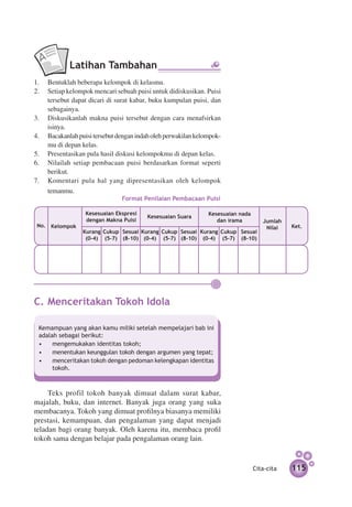 Latihan Tambahan
1.	 Bentuklah beberapa kelompok di kelasmu.
2.	 Setiap kelompok mencari sebuah puisi untuk didiskusikan. Puisi
    tersebut dapat dicari di surat kabar, buku kumpulan puisi, dan
    sebagainya.
3.	 Diskusikanlah makna puisi tersebut dengan cara menafsirkan
    isinya.
4.	 Bacakanlah puisi tersebut dengan indah oleh perwakilan kelompok­
    mu di depan kelas.
5.	 Presentasikan pula hasil diskusi kelompokmu di depan kelas.
6.	 Nilailah setiap pembacaan puisi berdasarkan format seperti
    berikut.
7.	 Komentari pula hal yang dipresentasikan oleh kelompok
    t
    ­emanmu.
                                Format Penilaian Pembacaan Puisi

                  Kesesuaian Ekspresi                          Kesesuaian nada
                                         Kesesuaian Suara
                  dengan Makna Puisi                              dan irama         Jumlah
 No. Kelompok                                                                        Nilai   Ket.
                 Kurang Cukup Sesuai Kurang Cukup Sesuai Kurang Cukup Sesuai
                  (0–4) (5–7) (8–10) (0–4) (5–7) (8–10) (0–4) (5–7) (8–10)




C.	Menceritakan Tokoh Idola

 Kemampuan yang akan kamu miliki setelah mempelajari bab ini
 adalah sebagai berikut:
 •	 mengemukakan identitas tokoh;
 •	 menentukan keunggulan tokoh dengan argumen yang tepat;
 •	 menceritakan tokoh dengan pedoman kelengkapan identitas
      tokoh.



     Teks profil tokoh banyak dimuat dalam surat kabar,
majalah, buku, dan internet. Banyak juga orang yang suka
mem­ acanya. Tokoh yang dimuat profilnya biasanya memiliki
     b
prestasi, kemampuan, dan pengalaman yang dapat menjadi
teladan bagi orang banyak. Oleh karena itu, membaca profil
tokoh sama dengan belajar pada pengalaman orang lain.


                                                                                 Cita-cita   115
 