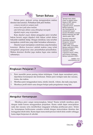 Taman Bahasa                     Tokoh Bahasa
                                                               Tahukah kamu Abdul
	   Dalam puisi, penyair sering menggunakan makna              Chaer? Ia adalah Lektor
denotasi dan konotasi. Perhatikan larik puisi berikut.		       Kepala di IKIP Jakarta
                                                               pada mata kuliah
	   cemara menderai sampai jauh                                Linguistik Umum, Semantik
    terasa hari jadi akan malam                                Bahasa Indonesia,
    ada beberapa dahan yang ditingkap merapuh                  dan Sosiolinguistik. Ia
                                                               memperoleh ijazah
    dipukul angin yang terpendam                               Sarjana Pendidikan Jurusan
    Kata dipukul angin dalam penggalan puisi tersebut          Bahasa Indonesia dari IKIP
                                                               Jakarta pada 1969.
bukan berarti angin dipukul oleh dahan sebab dahan
                                                               Karyanya yang telah
bukanlah makhluk hidup. Dengan demikian, kata tersebut         diterbitkan adalah
merupakan contoh kata yang tidak bermakna sebenarnya.          Pengantar Semantik
                                                               Bahasa Indonesia
    Dipukul angin merupakan contoh kata yang bermakna          (1990-1995), Gramatika
konotasi. Makna konotasi adalah makna yang telah               Bahasa Indonesia (1993),
mengalami pergeseran atau penambahan-penambahan.               Pembakuan Bahasa
                                                               Indonesia (1993),
Makna denotasi disebut juga makna lugas atau makna             Linguistik Umum (1994),
sebenarnya.                                                    serta Kamus Ungkapan
                                                               Bahasa Indonesia (1997).
                                                                            Sumber: www.
                                                                       tokohindonesia.com.




Ringkasan Pelajaran 7
1.	 Puisi memiliki peran penting dalam kehidupan. Untuk dapat memahami puisi,
    diperlukan kemampuan dan ketekunan. Dalam puisi terdapat nada dan suasana,
    irama, dan makna.
2.	 Membaca puisi menggunakan irama, mimik, kinesik, volume, dan nada yang tepat.
3.	 Membaca profil tokoh sama dengan belajar pada pengalaman orang lain.




Mengukur Kemampuan
      Membaca puisi sangat menyenangkan, bukan? Kamu terlatih membaca puisi
 dengan indah karena menggunakan penjedaan. Kamu sudah dapat menciptakan
 nada dan suasana serta memberikan tanggapan terhadap pembacaan puisi. Selain
 itu, kemampuan berbicaramu semakin terlatih dengan menceritakan identitas dan
 keunggulan tokoh idola. Kamu dapat mencontoh prestasi tokoh idola sendiri sehingga
 kamu dapat berpestasi di sekolah.




                                                                     Cita-cita       123
 