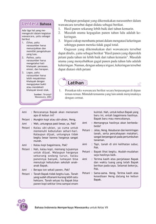 Pendapat-pendapat yang dikemukakan narasumber dalam
Lentera        Bahasa          wawancara tersebut dapat didata sebagai berikut.
Ada tiga hal yang me­
                               1. 	 Hasil panen sekarang lebih baik dari tahun kemarin.
mengaruhi dalam kegiatan       2. 	 Masalah utama kegagalan panen tahun lalu adalah ke­
wawancara, yaitu sebagai            keringan.
berikut
1.	 Ethos, yaitu
                               3. 	 Irigasi cukup membantu petani dalam mengatasi kekeringan
    narasumber harus                sehingga panen mereka tidak gagal total.
    menunjukkan dan                 Gagasan yang dikemukakan dari wawancara tersebut
    memiliki pengetahuan
    yang luas.                 dapat ditulis, yaitu sebagai berikut "Hasil panen yang diperoleh
2.	 Pathos, yaitu              petani pada tahun ini lebih baik dari tahun kemarin". Masalah
    narasumber harus           utama yang menyebabkan gagal panen pada tahun lalu adalah
    mengetahui hati
    khalayak: perasaan,        kekeringan. Namun, dengan adanya irigasi, kekeringan tersebut
    emosi, dan harapan.        dapat diatasi oleh petani
3.	 Logos, yaitu
    narasumber harus
    lebih meyakinkan
    khalayak dengan
    mengaju­­kan bukti                  Latihan
    atau mendekati
    khalayak lewat otak.        1. 	 Perankan teks wawancara berikut secara berpasangan di depan
          Sumber: Terampil           teman-teman. Mintalah temanmu yang lain untuk menyimaknya
           Wawancara, 2003           dengan cermat.



Ami	    :	 Rencananya Bapak akan menanam                     kuintal. Nah, untuk kebun Bapak yang
           apa di kebun ini?                                 baru ini, entah bagaimana hasilnya.
Petani 	:	 Mungkin kopi atau ubi-ubian, Neng.                Bapak baru mau mencobanya.
Ami	    :	 Wah, untungnya pasti besar, ya, Pak?    Ami	    : 	Memangnya hasilnya akan berbeda-
                                                              beda?
Petani 	:	 Kalau ubi-ubian, ya cuma untuk
           me­­
              menuhi kebutuhan sehari-hari.        Petani 	: 	Jelas, Neng. Kesuburan dan ke­ iring­ n
                                                                                           m      a
           Kalaupun dijual, untungnya tidak                   tanah, serta pencahayaan matahari,
           begitu besar karena harganya sangat                sangat berpengaruh pada pertumbuhan
           murah.                                             tanaman.
Ami 	   : 	Kalau kopi bagaimana, Pak?              Ami 	   : 	Tapi, tanah di sini kelihatan subur,
                                                              Pak.
Petani 	: 	Nah, kalau kopi, memang tujuannya
           untuk dijual. Walaupun harganya         Petani 	: 	Bapak lihat begitu. Mudah-mudahan
           sekarang sedang turun, kalau                       saja hasilnya baik.
           panennya banyak, lumayan bisa           Ami 	   : 	Terima kasih atas penjelasan Bapak
           menutupi kebutuhan sekolah anak-                   dan waktu luang yang telah Bapak
           anak Bapak.                                        berikan pada saya. Selamat bekerja,
Ami	    : 	Berapa ton sekali panen, Pak?                      Pak.
Petani 	: 	Tanah Bapak tidak begitu luas. Tanah    Petani	 : 	Sama-sama. Neng. Terima kasih atas
           yang sudah ditanami kurang lebih satu              kesediaan Neng datang ke kebun
           hektare. Tanah seluas itu Bapak bisa               Bapak.
           panen kopi sekitar lima sampai enam




156        Bahasa Indonesia Memperkaya Wawasanku untuk Kelas VII
 