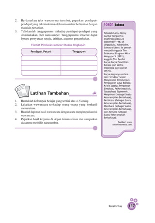 2. 	 Berdasarkan teks wawancara tersebut, paparkan pendapat-
     pendapat yang dikemukakan oleh narasumber berkenaan dengan    Tokoh Bahasa
     masalah pertanian.
3. 	 Tuliskanlah tanggapanmu terhadap pendapat-pendapat yang
                                                                   Tahukah kamu Henry
     dikemukakan oleh narasumber. Tanggapanmu tersebut dapat       Guntur Tarigan? Ia
     berupa per­ yataan setuju, kritikan, ataupun penambahan.
               n                                                   dilahirkan pada 23
                                                                   September 1983 di
            Format Penilaian Mencari Makna Ungkapan                Linggajulu, Kabanjahe,
                                                                   Sumatra Utara. Ia pernah
            Pendapat Petani                 Tanggapan              menjadi Anggota Tim
                                                                   Evakuator Program Akta
                                                                   Mengajar V (1981),
                                                                   anggota Tim Penilai
                                                                   Karya-Karya Penelitian
                                                                   Bahasa dan Sastra
                                                                   Indonesia dan Daerah
                                                                   (1976).
                                                                   Karya-karyanya antara
                                                                   lain: Struktur Sosial
                                                                   Masyarakat Simalungun,
                                                                   Pengajaran Gaya Bahasa,
                                                                   Kritik Sastra, Pengantar
                                                                   Sintaksis, Psikolinguistik,
                                                                   Tatabahasa Tagmemik,
           Latihan Tambahan                                        Menyimak (Sebagai Suatu
                                                                   Keterampilan Berbahasa),
1.	 Bentuklah kelompok belajar yang terdiri atas 4–5 orang.        Berbicara (Sebagai Suatu
                                                                   Keterampilan Berbahasa),
2.	 Lakukan wawancara terhadap orang-orang yang berhasil           Membaca (Sebagai Suatu
    menurutmu.                                                     Keterampilan Berbahasa),
3.	 Buatlah laporan hasil wawancara dengan cara menyimpulkan isi   dan Menulis (Sebagai
    wawancara.                                                     Suatu Keterampilan
                                                                   Berbahasa).
4.	 Paparkan hasil kerjamu di depan teman-teman dan sampaikan
    alasanmu memilih narasumber.                                                Sumber: www.
                                                                           tokohindonesia.com.




                                                                       Kreativitas        157
 