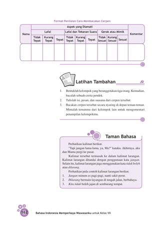 Format Penilaian Cara Membacakan Cerpen

                                 Aspek yang Diamati
               Lafal            Lafal dan Tekanan Suara     Gerak atau Mimik
Nama                                                                               Komentar
       Tidak   Kurang          Tidak Kurang            Tidak Kurang
       Tepat    Tepat    Tepat Tepat Tepat       Tepat Sesuai Sesuai Sesuai




                                        Latihan Tambahan
                            1.	 Bentuklah kelompok yang beranggotakan tiga orang. Kemudian,
                                bacalah sebuah cerita pendek.
                            2.	 Tulislah isi, pesan, dan suasana dari cerpen tersebut.
                            3.	 Bacakan cerpen tersebut secara nyaring di depan teman-teman.
                                Mintalah temanmu dari kelompok lain untuk mengomentari
                                penampilan kelompokmu.




                                                               Taman Bahasa
                                  Perhatikan kalimat berikut.
                                  "Tapi jangan lama-lama, ya, Ma?" kataku. Akhirnya, aku
                             dan Mama pergi ke pasar.
                                  Kalimat tersebut termasuk ke dalam kalimat larangan.
                             Kalimat larangan ditandai dengan penggunaan kata jangan.
                             Selain itu, kalimat larangan juga menggunakan kata tidak boleh
                             atau dilarang.
                                  Perhatikan pula contoh kalimat larangan berikut.
                             1.	 Jangan minum es pagi-pagi, nanti sakit perut.
                             2.	 Dilarang bermain layangan di tengah jalan, berbahaya.
                             3.	 Kita tidak boleh jajan di sembarang tempat.




162     Bahasa Indonesia Memperkaya Wawasanku untuk Kelas VII
 