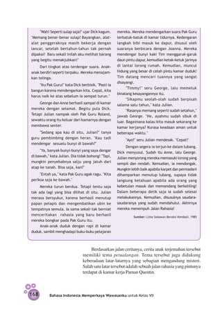 "Wah! Seperti sulap saja!" ujar Dick kagum.    mereka. Mereka mendengarkan suara Pak Guru
"Memang benar-benar sulap! Bayangkan, alat-         terbatuk-batuk di kamar tidurnya. Kedengaran
alat penggeraknya masih bekerja dengan              langkah bibi masuk ke dapur, disusul oleh
lancar, setelah bertahun-tahun tak pernah           suara­ ya berbicara dengan Joanna. Mereka
                                                           n
dipakai! Baru sekali inilah aku melihat barang      mendengar bunyi kaki Tim menggaruk-garuk
yang begitu menakjubkan!"                           daun pintu dapur, kemudian ketak-ketuk jarinya
     Dari tingkat atas terdengar suara. Anak-       di lantai lorong rumah. Kemudian, muncul
anak berdiri seperti terpaku. Mereka menajam­       hidung yang besar di celah pintu kamar duduk!
kan telinga.                                        Tim datang mencari tuannya yang sangat
                                                    disayangi.
    "Itu Pak Guru!" kata Dick berbisik. "Pasti ia
                                                          "Timmy!" seru George, lalu memeluk
bangun karena mendengarkan kita. Cepat, kita
                                                    binatang kesayangannya itu.
harus naik ke atas sebelum ia sempat turun."
                                                          "Sikapmu seolah-olah sudah berpisah
     George dan Anne berhasil sampai di kamar       salama satu tahun," kata Julian.
mereka dengan selamat. Begitu pula Dick.                  "Rasanya memang seperti sudah setahun,"
Tetapi Julian nampak oleh Pak Guru Roland,          jawab George. "He, ayahmu sudah sibuk di
sewaktu orang itu keluar dari kamarnya dengan       luar. Bagaimana kalau kita masuk sekarang ke
membawa senter.                                     kamar kerjanya? Kurasa keadaan aman untuk
    "Sedang apa kau di situ, Julian?" tanya         beberapa waktu."
guru pembimbing dengan heran. "Kau tadi                  "Ayo!" seru Julian mendesak. "Cepat!"
mendengar sesuatu bunyi di bawah?"
                                                         Dengan segera ia terjun ke dalam lubang.
     "Ya, banyak bunyi-bunyi yang saya dengar       Dick menyusul. Sudah itu Anne, lalu George.
di bawah," kata Julian. Dia tidak bohong! "Tapi,    Julian menyorong mereka memasuki lorong yang
mungkin penyebabnya salju yang jatuh dari           sempit dan rendah. Kemudian, ia mendongak.
atap ke tanah. Bisa saja, kan?"                     Mungkin lebih baik apabila karpet dan permadani
     "Entah ya," kata Pak Guru agak ragu. "Kita     dihamparkan menutup lubang, supaya tidak
periksa saja ke bawah."                             langsung ketahuan apabila ada orang yang
     Mereka turun berdua. Tetapi tentu saja         kebetulan masuk dan memandang berkeliling!
tak ada lagi yang bisa dilihat di situ. Julian      Dalam beberapa detik saja ia sudah selesai
merasa bersyukur, karena berhasil menutup           melakukannya. Kemudian, disusulnya saudara-
papan pelapis dan mengembalikan ubin ke             saudaranya yang sudah mendahului. Akhirnya
tempatnya semula. Ia sama sekali tak berniat        mereka menempuh Jalan Rahasia!
menceritakan rahasia yang baru berhasil                      Sumber: Lima Sekawan Beraksi Kembali, 1985
mereka bongkar pada Pak Guru itu.
     Anak-anak duduk dengan rapi di kamar
duduk, sambil menghadapi buku-buku pelajaran



                                    Berdasarkan jalan ceritanya, cerita anak terjemahan tersebut
                               memiliki tema petualangan. Tema tersebut juga didukung
                               keberadaan latar-latarnya yang sebagian mengandung misteri.
                               Salah satu latar tersebut adalah sebuah jalan rahasia yang pintunya
                               terdapat di kamar kerja Paman Quentin.



168        Bahasa Indonesia Memperkaya Wawasanku untuk Kelas VII
 