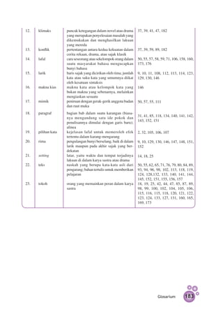 12.	   klimaks	         puncak ketegangan dalam novel atau drama       37, 39, 41, 47, 182
                        yang merupakan penyelesaian masalah yang
                        dikemukakan dan menghasilkan lakuan
                        yang mereda
13.	   konflik	         pertentangan antara kedua kekuatan dalam       37, 39, 59, 89, 182
                        cerita rekaan, drama, atau sajak klasik
14.	   lafal	           cara seseorang atau sekelompok orang dalam     50, 55, 57, 58, 59, 71, 106, 158, 160,
                        suatu masyarakat bahasa mengucapkan            173, 176
                        bunyi bahasa
15.	   larik	           baris sajak yang dicirikan oleh rima; jumlah   9, 10, 11, 108, 112, 113, 114, 123,
                        kata atau suku kata yang umumnya diikat        129, 130, 146
                        oleh kesatuan sintaksis
16.	   makna kias 	     makna kata atau kelompok kata yang             146
                        bukan makna yang sebenarnya, melainkan
                        mengiaskan sesuatu
17.	   mimik	           peniruan dengan gerak-gerik anggota badan      50, 57, 55, 111
                        dan raut muka
18.	   paragraf	        bagian bab dalam suatu karang­ n (biasa­
                                                         a
                                                                       31, 41, 85, 118, 134, 140, 141, 142,
                        nya mengandung satu ide pokok dan
                                                                       143, 152, 151
                        penulisannya dimulai dengan garis baru);
                        alinea
19.	   pilihan kata 	   kejelasan lafal untuk me­ eroleh efek
                                                     m                 2, 32, 105, 106, 107
                        tertentu dalam karang-mengarang
20.	   rima	            pengulangan bunyi berselang, baik di dalam     9, 10, 129, 130, 146, 147, 148, 151,
                        larik maupun pada akhir sajak yang ber­        152
                        dekatan
21.	   setting	         latar, yaitu waktu dan tempat terjadinya       14, 18, 25
                        lakuan di dalam karya sastra atau drama
22.	   teks	            naskah yang berupa kata-kata asli dari         50, 55, 62, 65, 71, 76, 79, 80, 84, 89,
                        pengarang; bahan tertulis untuk memberikan     93, 94, 96, 98, 102, 113, 118, 119,
                        pelajaran                                      124, 128,132, 133, 140, 141, 144,
                                                                       145, 152, 151, 155, 156, 157
23.	   tokoh	           orang yang memainkan peran dalam karya         18, 19, 25, 42, 44, 47, 85, 87, 89,
                        sastra                                         98, 99, 100, 102, 104, 105, 106,
                                                                       115, 116, 115, 118, 120, 121, 122,
                                                                       123, 124, 133, 127, 131, 160, 165,
                                                                       169, 173




                                                                                     Glosarium         183
 