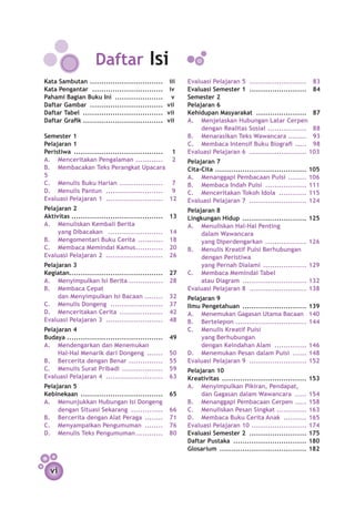 Daftar Isi
Kata Sambutan . ...............................
                 .                                      	 ii
                                                        i      Evaluasi Pelajaran 5 .......................... 	 83
Kata Pengantar ................................         	v
                                                        i      Evaluasi Semester 1 .......................... 	 84
Pahami Bagian Buku Ini ......................         	 v      Semester 2
Daftar Gambar .................................        vii     Pelajaran 6
Daftar Tabel ....................................      vii     Kehidupan Masyarakat ....................... 	 87
Daftar Grafik....................................      vii     A.	 Menjelaskan Hubungan Latar Cerpen
                                                               	    dengan Realitas Sosial . ................ 	 88
                                                                                             .
Semester 1                                                     B.	 Menarasikan Teks Wawancara . ....... 	 93
Pelajaran 1                                                    C.	 Membaca Intensif Buku Biografi ...... 	 98
Peristiwa ........................................ 	 1         Evaluasi Pelajaran 6 .......................... 103
A.	 Menceritakan Pengalaman............. 	 2                   Pelajaran 7
B.	 Membacakan Teks Perangkat Upacara 	 .                      Cita-Cita . .......................................
                                                                         .                                           105
5                                                              A.	 Menanggapi Pembacaan Puisi .........              106
C.	 Menulis Buku Harian . .................. 	 7
                               .                               B.	 Membaca Indah Puisi ...................           111
D. 	 Menulis Pantun .......................... 	 9             C.	 Menceritakan Tokoh Idola .............            115
Evaluasi Pelajaran 1 .......................... 	 12           Evaluasi Pelajaran 7 ..........................       124
Pelajaran 2                                                    Pelajaran 8
Aktivitas . .......................................   	 13     Lingkungan Hidup .............................        125
A.	 Menuliskan Kembali Berita                                  A.	 Menuliskan Hal-Hal Penting
	    yang Dibacakan .........................         	   14   	    dalam Wawancara
B.	 Mengomentari Buku Cerita ............             	   18   	    yang Diperdengarkan ...................          126
C.	 Membaca Memindai Kamus. ............              	   20   B.	 Menulis Kreatif Puisi Berhubungan
Evaluasi Pelajaran 2 ..........................       	   26   	    dengan Peristiwa
Pelajaran 3                                                    	    yang Pernah Dialami ....................         129
Kegiatan.........................................       	7
                                                        2      C.	 Membaca Memindai Tabel
A.	 Menyimpulkan Isi Berita................           	 28     	    atau Diagram .............................       132
B.	 Membaca Cepat                                              Evaluasi Pelajaran 8 ..........................       138
	    dan Menyimpulkan Isi Bacaan . .......            	   32   Pelajaran 9
C.	 Menulis Dongeng ........................          	   37   Ilmu Pengetahuan ............................. 139
D.	 Menceritakan Cerita ....................          	   42   A.	 Menemukan Gagasan Utama Bacaan . 140
Evaluasi Pelajaran 3 ..........................       	   48   B.	 Bertelepon . .............................. 144
Pelajaran 4                                                    C.	 Menulis Kreatif Puisi
Budaya . .........................................    	 49     	    yang Berhubungan
A.	 Mendengarkan dan Menemukan                                 	    dengan Keindahan Alam ............... 146
	    Hal-Hal Menarik dari Dongeng ........            	   50   D.	 Menemukan Pesan dalam Puisi ....... 148
B.	 Bercerita dengan Benar . ..............
                                   .                  	   55   Evaluasi Pelajaran 9 .......................... 152
C.	 Menulis Surat Pribadi ...................         	   59   Pelajaran 10
Evaluasi Pelajaran 4 ..........................       	   63   Kreativitas ......................................    153
Pelajaran 5                                                    A.	 Menyimpulkan Pikiran, Pendapat,
Kebinekaan .....................................      	 65     	    dan Gagasan dalam Wawancara ......               154
A.	 Menunjukkan Hubungan Isi Dongeng                           B.	 Menanggapi Pembacaan Cerpen . ....       .        158
	    dengan Situasi Sekarang ...............          	   66   C.	 Menuliskan Pesan Singkat . ............           163
B.	 Bercerita dengan Alat Peraga .........            	   71   D.	 Membaca Buku Cerita Anak ...........              165
C.	 Menyampaikan Pengumuman .........                 	   76   Evaluasi Pelajaran 10 . .......................
                                                                                         .                           174
D.	 Menulis Teks Pengumuman. ...........
                                    .                 	   80   Evaluasi Semester 2 ..........................        175
                                                               Daftar Pustaka .................................      180
                                                               Glosarium .......................................     182


  vi
 