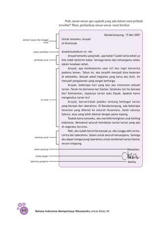 Nah, unsur-unsur apa sajakah yang ada dalam surat pribadi
                             tersebut? Mari, perhatikan unsur-unsur surat berikut.

                                                                  Bandarlampung, 15 Mei 2007
alamat tujuan dan tanggal      Untuk temanku, Arsyad
                    surat      di Pontianak


          salam pembuka        Assalamualaikum wr. wb.
                               	    Arsyad temanku yang baik, apa kabar? Sudah lama sekali ya
           pembuka surat       kita tidak berkirim kabar. Semoga kamu dan keluargamu selalu
                               dalam keadaan sehat.
                               	    Arsyad, apa kesibukanmu saat ini? Aku ingin bercerita
                               padamu teman. Tahun ini, aku terpilih menjadi duta kesenian
                               di sekolahku. Banyak sekali kegiatan yang harus aku ikuti. Ini
                               menjadi pengalaman yang sangat berharga.
                               	    Arsyad, beberapa hari yang lalu aku menonton sebuah
                               tarian. Tarian itu bernama tari Gantar. Setahuku tari itu berasal
                               dari Kalimantan, tepatnya tarian suku Dayak. Apakah kamu
                               mengetahui tarian itu?
                 isi surat
                               	    Arsyad, berceritalah padaku tentang berbagai tarian
                               yang berasal dari daerahmu. Di Bandarlampung, ada beberapa
                               kesenian yang dikenal ke seluruh Nusantara. Salah satunya
                               Sekura, atau yang lebih dikenal dengan pesta topeng.
                               	    Taukah kamu temanku, aku memiliki keinginan utuk keliling
                               Indonesia. Memaknai seluruh keindahan tarian-tarian yang ada
                               di negaraku tercinta.
                               	    Wah, aku sudah bercerita banyak ya. Aku tunggu deh cerita-
                               cerita dari daerahmu. Salam untuk seluruh keluargamu. Semoga
           penutup surat
                               aku dapat mengunjungi daerahmu untuk menikmati tarian Gantar
                               secara langsung.

           salam penutup           							                                           Wassalam,

            tanda tangan

       identitas pengirim      	                                                     Malida




60          Bahasa Indonesia Memperkaya Wawasanku untuk Kelas VII
 