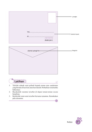 prangko




                         Yth.........................................
                                                                            alamat tujuan
                         di..........................................

                         					                        (kode pos )




                          alamat pengirim                                        Pengirim




       Latihan
1.	 Tulislah sebuah surat pribadi kepada teman atau saudaramu
    yang berada di luar kota atau luar daerah. Perhatikan sistematika
    bahasanya.
2.	 Bacakanlah suratmu tersebut di depan teman-teman secara
    bergiliran.
3.	 Koreksilah surat-surat tersebut bersama temanmu. Kemukakan
    pula alasanmu.




                                                                        Budaya          61
 