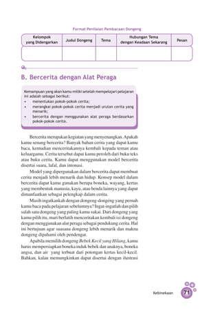 Format Penilaian Pembacaan Dongeng

     Kelompok                                             Hubungan Tema
                        Judul Dongeng      Tema                                    Pesan
  yang Didengarkan                                    dengan Keadaan Sekarang




B.	Bercerita dengan Alat Peraga

 Kemampuan yang akan kamu miliki setelah mempelajari pelajaran
 ini adalah sebagai berikut:
 •	 menentukan pokok-pokok cerita;
 •	 merangkai pokok-pokok cerita menjadi urutan cerita yang
      menarik;
 •	 bercerita dengan menggunakan alat peraga berdasarkan
      pokok-pokok cerita.



     Bercerita merupakan kegiatan yang menyenangkan. Apakah
kamu senang bercerita? Banyak bahan cerita yang dapat kamu
baca, kemudian menceritakannya kembali kepada teman atau
keluargamu. Cerita tersebut dapat kamu peroleh dari buku teks
atau buku cerita. Kamu dapat menggunakan model bercerita
disertai suara, lafal, dan intonasi.
     Model yang dipergunakan dalam bercerita dapat membuat
cerita menjadi lebih menarik dan hidup. Konsep model dalam
bercerita dapat kamu gunakan berupa boneka, wayang, kertas
yang membentuk manusia, kayu, atau benda lainnya yang dapat
dimanfaatkan sebagai pelengkap dalam cerita.
     Masih ingatkankah dengan dongeng-dongeng yang pernah
kamu baca pada pelajaran sebelumnya? Ingat-ingatlah dan pilih
salah satu dongeng yang paling kamu sukai. Dari dongeng yang
kamu pilih itu, mari berlatih menceritakan kembali isi dongeng
dengan menggunakan alat peraga sebagai pendukung cerita. Hal
ini bertujuan agar suasana dongeng lebih menarik dan makna
dongeng dipahami oleh pendengar.
     Apabila memilih dongeng Bebek Kecil yang Hilang, kamu
harus mempersiapkan boneka induk bebek dan anaknya, boneka
angsa, dan air yang terbuat dari potongan kertas kecil-kecil.
Bahkan, kalau memung­ inkan dapat disertai dengan ilustrasi
                          k




                                                                      Kebinekaan      71
 