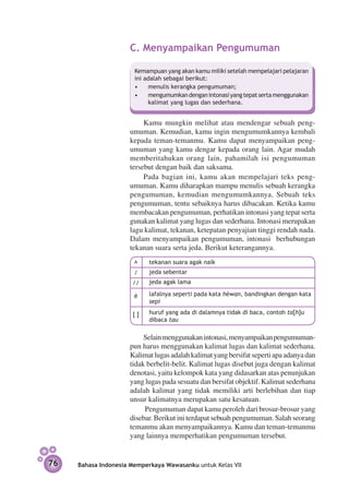 C. Menyampaikan Pengumuman

                       Kemampuan yang akan kamu miliki setelah mempelajari pelajaran
                       ini adalah sebagai berikut:
                       •	 menulis kerangka pengumuman;
                       •	 mengumumkan dengan intonasi yang tepat serta menggunakan
                            kalimat yang lugas dan sederhana.


                          Kamu mungkin melihat atau mendengar sebuah peng­
                     umuman. Kemudian, kamu ingin mengumumkannya kembali
                     kepada teman-temanmu. Kamu dapat menyampaikan peng­
                     umuman yang kamu dengar kepada orang lain. Agar mudah
                     memberitahukan orang lain, pahamilah isi pengumuman
                     tersebut dengan baik dan saksama.
                          Pada bagian ini, kamu akan mempelajari teks peng­
                     umuman. Kamu diharapkan mampu menulis sebuah kerangka
                     pengumuman, kemudian mengumumkannya. Sebuah teks
                     pengumuman, tentu sebaiknya harus dibacakan. Ketika kamu
                     membacakan pengumuman, perhatikan intonasi yang tepat serta
                     gunakan kalimat yang lugas dan sederhana. Intonasi merupakan
                     lagu kalimat, tekanan, ketepatan penyajian tinggi rendah nada.
                     Dalam menyampaikan pengumuman, intonasi berhubungan
                     tekanan suara serta jeda. Berikut keterangannya.
                            tekanan suara agak naik
                       v

                            jeda sebentar
                       /

                            jeda agak lama
                      //

                       é    lafalnya seperti pada kata héwan, bandingkan dengan kata
                            sepi
                      []    huruf yang ada di dalamnya tidak di baca, contoh ta[h]u
                            dibaca tau

                          Selain menggunakan intonasi, menyampaikan pengumuman­
                     pun harus menggunakan kalimat lugas dan kalimat sederhana.
                     Kalimat lugas adalah kalimat yang bersifat seperti apa adanya dan
                     tidak berbelit-belit. Kalimat lugas disebut juga dengan kalimat
                     denotasi, yaitu kelompok kata yang didasarkan atas penunjukan
                     yang lugas pada sesuatu dan bersifat objektif. Kalimat sederhana
                     adalah kalimat yang tidak memiliki arti berlebihan dan tiap
                     unsur kalimatnya merupakan satu kesatuan.
                          Pengumuman dapat kamu peroleh dari brosur-brosur yang
                     disebar. Berikut ini terdapat sebuah pengumuman. Salah seorang
                     temanmu akan menyampaikannya. Kamu dan teman-temanmu
                     yang lainnya memperhatikan pengumuman tersebut.


76   Bahasa Indonesia Memperkaya Wawasanku untuk Kelas VII
 