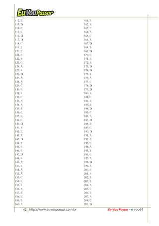 42 http://www.euvoupassar.com.br Eu Vou Passar – e você?
112. E
113. D
114. C
115. E
116. D
117. D
118. C
119. B
120. E
121. E
122. B
123. C
124. A
125. B
126. D
127. A
128. A
129. C
130. E
131. B
132. C
133. A
134. A
135. B
136. C
137. E
138. C
139. D
140. B
141. E
142. A
143. D
144. B
145. E
146. E
147. D
148. B
149. A
150. B
151. A
152. A
153. C
154. E
155. B
156. A
157. B
158. E
159. E
160. A
161. B
162. E
163. C
164. A
165. C
166. A
167. D
168. B
169. D
170. C
171. E
172. E
173. D
174. D
175. B
176. A
177. C
178. D
179. D
180. E
181. C
182. E
183. E
184. D
185. C
186. A
187. D
188. E
189. C
190. D
191. A
192. E
193. C
194. A
195. B
196. C
197. A
198. D
199. A
200. E
201. B
202. B
203. B
204. A
205. C
206. E
207. A
208. C
209. D
 