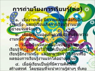 การถ่ายโยงการเรียนรู้ ( ต่อ ) ๑ .  เมื่องานหนึ่ง มีความคล้ายคลึงกับอีกงานหนึ่ง  และผู้เรียนเกิดการเรียนรู้งานแรกอย่างแจ่มแจ้งแล้ว ๒ .  เมื่อผู้เรียนมองเห็นความสัมพันธ์ระหว่างงานหนึ่งกับอีกงานหนึ่ง ๓ .  เมื่อผู้เรียนมีความตั้งใจที่จะนำผลการเรียนรู้จากงานหนึ่งไปใช้ให้เป็นประโยชน์กับการเรียนรู้อีกงานหนึ่ง  และสามารถจำวิธีเรียนหรือผลของการเรียนรู้งานแรกได้อย่างแม่นยำ ๔ .  เมื่อผู้เรียนเป็นผู้ที่มีความคิดริเริ่มสร้างสรรค์  โดยชอบที่จะนำความรู้ต่างๆ ที่เคยเรียนรู้มาก่อนมาลองคิดทดลองจนเกิดความรู้ใหม่ๆ  