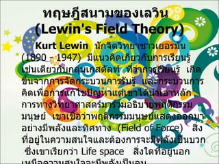 ทฤษฎีสนามของเลวิน  ( Lewin's Field Theory ) Kurt Lewin   นักจิตวิทยาชาวเยอรมัน  (1890 - 1947)  มีแนวคิดเกี่ยวกับการเรียนรู้เช่นเดียวกับกลุ่มเกสตัลท์  ที่ว่าการเรียนรู้  เกิดขึ้นจากการจัดกระบวนการรับรู้  และกระบวนการคิดเพื่อการแก้ไขปัญหาแต่เขาได้นำเอาหลักการทางวิทยาศาสตร์มาร่วมอธิบายพฤติกรรมมนุษย์  เขาเชื่อว่าพฤติกรรมมนุษย์แสดงออกมาอย่างมีพลังและทิศทาง  ( Field of Force )  สิ่งที่อยู่ในความสนใจและต้องการจะมีพลังเป็นบวก  ซึ่งเขาเรียกว่า  Life space  สิ่งใดที่อยู่นอกเหนือความสนใจจะมีพลังเป็นลบ 