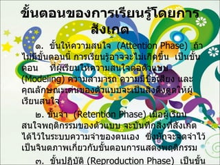 ขั้นตอนของการเรียนรู้โดยการสังเกต ๑ .  ขั้นให้ความสนใจ  ( Attention Phase )  ถ้าไม่มีขั้นตอนนี้ การเรียนรู้อาจจะไม่เกิดขึ้น  เป็นขั้นตอน  ที่ผู้เรียนให้ความสนใจต่อตัวแบบ  ( Modeling )  ความสามารถ ความมีชื่อเสียง และคุณลักษณะเด่นของตัวแบบจะเป็นสิ่งดึงดูดให้ผู้เรียนสนใจ ๒ .  ขั้นจำ  ( Retention Phase )  เมื่อผู้เรียนสนใจพฤติกรรมของตัวแบบ จะบันทึกสิ่งที่สังเกตได้ไว้ในระบบความจำของตนเอง  ซึ่งมักจะจดจำไว้เป็นจินตภาพเกี่ยวกับขั้นตอนการแสดงพฤติกรรม ๓ .  ขั้นปฏิบัติ  ( Reproduction Phase )  เป็นขั้นตอนที่ผู้เรียนลองแสดงพฤติกรรมตามตัวแบบ  ซึ่งจะส่งผลให้มีการตรวจสอบการเรียนรู้ที่ได้จดจำไว้ 