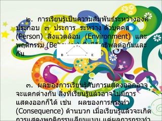 ๒ .  การเรียนรู้เป็นความสัมพันธ์ระหว่างองค์ประกอบ  ๓  ประการ  ระหว่าง ตัวบุคคล  ( Person )  สิ่งแวดล้อม  ( Environment )  และพฤติกรรม  ( Behavior )  ซึ่งมีอิทธิพลต่อกันและกัน ๓ .  ผลของการเรียนรู้กับการแสดงออกอาจจะแตกต่างกัน สิ่งที่เรียนรู้แล้วอาจไม่มีการแสดงออกก็ได้ เช่น  ผลของการกระทำ  ( Consequence )  ด้านบวก เมื่อเรียนรู้แล้วจะเกิดการแสดงพฤติกรรมเลียนแบบ แต่ผลการกระทำด้านลบ อาจมีการเรียนรู้แต่ไม่มีการเลียนแบบ 
