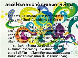 องค์ประกอบสำคัญของการเรียนรู้ ดอลลาร์ด และมิลเลอร์  ( Dallard and Miller )  เสนอว่าการเรียนรู้ มีองค์ประกอบสำคัญ ๔  ประการ คือ ๑ .  แรงขับ  ( Drive )  เป็นความต้องการที่เกิดขึ้นภายในตัวบุคคล  เป็นความพร้อมที่จะเรียนรู้ของบุคคลทั้งสมอง ระบบประสาทสัมผัสและกล้ามเนื้อ  แรงขับและความพร้อมเหล่านี้จะก่อให้เกิดปฏิกิริยา หรือพฤติกรรมที่จะชักนำไปสู่การเรียนรู้ต่อไป ๒ .  สิ่งเร้า  ( Stimulus )  เป็นสิ่งแวดล้อมที่เกิดขึ้นในสถานการณ์ต่างๆ  ซึ่งเป็นตัวการที่ทำให้บุคคลมีปฏิกิริยา  หรือพฤติกรรมตอบสนองออกมา ในสภาพการเรียนการสอน สิ่งเร้าจะหมายถึงครู  กิจกรรมการสอน  และอุปกรณ์การสอนต่างๆ  ที่ครูนำมาใช้ 