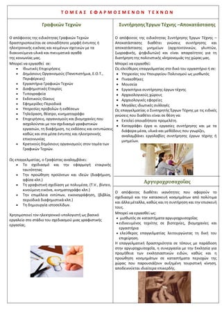 Τ Ο Μ Ε Α Σ Ε Φ Α Ρ Μ Ο Σ Μ Ε Ν Ω Ν Τ Ε Χ Ν Ω Ν
Σχεδίασης και Παραγωγής Ενδύματος Σχεδιασμού-Διακόσμησης Εσωτερικών
Χώρων
Ο απόφοιτοςτηςειδικότηταςμετις γνώσειςκαι δεξιότητες
μπορείνα:
 Αναγνωρίζει τις βασικές πρώτες ύλες για την
κατασκευή νημάτων και υφασμάτων και τις
διαχωρίζεισεκατηγορίεςανάλογα μετηνπροέλευσή
τους.
 Αναγνωρίζει και εφαρμόζει τις βασικές αρχές του
σχεδίουμόδας, όπωςη ορθήαναλογία,ηισορροπία,
η επανάληψη και η αρμονία γραμμής στον
σχεδιασμό φιγούρας και ενδυμάτων.
 Επιλέγεικαιχρησιμοποιείτο κατάλληλούφασμακαι
τα κατάλληλα διακοσμητικά υλικά για κάθε είδος
ενδύματος, λαμβάνοντας υπόψη το χρώμα, το
βάρος, τον τύπο και το σχέδιο του υφάσματος σε
σχέση με τον τύπο του σώματος.
 Κατασκευάζει και αναπτύσσει το πρώτο πατρόν
δείγματος ερμηνεύοντας σωστά το σχέδιο
παραγωγής και ακολουθώντας τη σωστή πορεία
εργασίας.
 Μετατρέπει το πρώτο πατρόν σύμφωνα με τις
διορθωτικές αλλαγές της δοκιμής του δείγματος και
κατασκευάζει το τελικό πατρόν.
Μπορεί να εργασθεί:
 Στην παραγωγή ενδυματολογικών συνόλων και
άλλων ειδών σύγχρονης μόδας
 Στην πώληση και προώθηση ειδών μόδας
Ειδικότερα, ο απόφοιτος της ειδικότητας μπορεί να
εργασθεί:
 Σε επιχειρήσεις με αντικείμενο την παραγωγή
ενδυματολογικών συνόλων και άλλων συναφών με
τον κλάδο προϊόντων
 Σεεπιχειρήσειςπουπωλούν καιπροωθούνπροϊόντα
μόδας
 Ως ελεύθερος επαγγελματίας.
Ο ΣχεδιαστήςΕσωτερικών Χώρων αναλαμβάνειτη
διακόσμησηκατοικιών,επαγγελματικών καιποικίλων
χρήσεων χώρων.
Μπορεί να εργασθείσε:
Γραφεία διαμόρφωσηςεσωτερικών χώρων(κατοικιών –
καταστημάτων –γραφείων) ήεργαστήρια κατασκευής
στοιχείων εσωτερικών χώρων
Αρχιτεκτονικά καιάλλα τεχνικά γραφεία
Βιοτεχνίεςσχεδιασμούκαιπαραγωγήςεξοπλισμού
εσωτερικών χώρων
Επιχειρήσειςκατασκευήςκαιεμπορίαςεπίπλων,
κουζινών,ειδών υδραυλικήςκαιμπάνιου,φωτιστικών
κ.α.
Βιομηχανίεςπαραγωγήςκατασκευαστικώνυλικών
ΕταιρείεςΟργάνωσηςκαιΥλοποίησηςΕκθέσεωνκαι
Εκδηλώσεων
Διακόσμησηβιτρινών καικατασκευή σκηνικών
τηλεοπτικών στούντιοήπαραστάσεων θεάτρου.
Ο Σχεδιαστής- ΔιακοσμητήςΕσωτερικών Χώρων:
 Αναλαμβάνει τη δημιουργία και εκτέλεση σχεδίων
κατασκευής,καθώςκαιτην παρουσίασήτουςυπόμορφή
προσχεδίων.
 Παρακολουθεί και οργανώνει όλες τις φάσεις εργασιών
της κατασκευής μέχρι την παράδοση του έργου.
 Κάνει αποτυπώσεις κτιρίων σε όλες τις κλίμακες.
 Αναπτύσσεικαισυντάσσεικατασκευαστικάσχέδια μέχρι
και κλίμακας 1:1 επίπλων, αντικειμένων ή ειδικών
κατασκευών.
 Συντάσσει έγχρωμα σχέδια παρουσίασης με σκοπό την
ολοκληρωμένη και πιστή απόδοση της αρχικής ιδέας
(σχέδια παρουσίασης).
 Κατασκευάζει έγχρωμες μακέτες, κάνοντας χρήση
διαφορετικών καικατάλληλων κατά περίπτωση υλικών.
 Αναλύει τις εργασίες και οργανώνει τα συνεργεία
κατασκευής, κατά τομείς δουλειάς και κατά φάση
κατασκευής.
 Συντάσσει τον προγραμματισμό του έργου.
 Κάνει προμετρήσεις και επιμετρήσεις.
 Συντάσσει κοστολογικούς πίνακες.
 Διαμορφώνει λειτουργικά, χρηστικά και αισθητικά
εξωτερικούςχώρους(πλατείες,αίθρια,αύλειουςχώρους
κλπ).
 