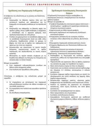 Τ Ο Μ Ε Α Σ Η Λ Ε Κ Τ Ρ Ο Λ Ο Γ Ι Α Σ - Η Λ Ε Κ Τ Ρ Ο Ν Ι Κ Η Σ & Α Υ Τ Ο Μ Α Τ Ι Σ Μ Ο Υ
 ΗΛΕΚΤΡΟΛΟΓΟΙ
Τεχνικός Ηλεκτρολογικών Συστημάτων,
Εγκαταστάσεων και Δικτύων
Ο απόφοιτος του τομέα ηλεκτρολογίας θα είναι σε θέση
να σχεδιάζει και να κατασκευάζει ηλεκτρολογικές
εγκαταστάσεις κτιρίων και βιομηχανικών χώρων με
κυκλώματα, να μετράει και να ελέγχει την ασφαλή
λειτουργίατης ηλεκτρικής εγκατάστασης,νατη συντηρεί,
επισκευάζει, βελτιώνει και εκσυγχρονίζει.
Το επάγγελμα του ηλεκτρολόγου εξελίσσεται σύμφωνα
με τις νέες τεχνολογικές δομές και καινοτομίες. Η
επιστημονική και τεχνική κατάρτιση όλων των
Ηλεκτρολόγων βελτιώνεται και μέσω σύγχρονων
αναλυτικώνπρογραμμάτωνσπουδώναλλάκαι μέσω των
διαρκώς αυστηρότερων προδιαγραφών ασφάλειας,
όπως αυτές ορίζονται από την Ε.Ε.
Ενδεικτικά μπορείνα εργασθεί ως:
 ελεύθερος επαγγελματίας εγκαταστάτης
 ειδικευμένοςτεχνικόςσεσυνεργεία κατασκευαστικών –
τεχνικώνκαιεμπορικώνεταιρειών
 ιδιοκτήτηςή ειδικευμένοςπωλητήςσε καταστήματα
ηλεκτρολογικών ειδών
 δημόσιοςυπάλληλος, ως συντηρητήςσεΟΤΑ,ΝΠΔΔ,
ΝΠΙΔ με διαγωνισμό(πχ.στους Δήμους , ΟΤΕ, ΔΕΗ, …)
 ιδιωτικόςυπάλληλος- τεχνίτης
 ηλεκτροτεχνίτηςσεεγκαταστάσειςκαισυντηρήσεις
ανελκυστήρωνκαιηλεκτρογερανών
Τα επαγγελματικά δικαιώματα όπως ορίζονται από τον
ΕΟΠΠΕΠ είναι:
ΧΩΡΙΣ ΠΡΟΫΠΗΡΕΣΙΑ (μόνο με τη λήψη του πτυχίου ΕΠΑ.Λ. και
χωρίς εξετάσεις) μπορεί να αποκτήσει τις παρακάτω άδειες:
 Β’ ΗΛΕΚΤΡΟΛΟΓΟΥ (ΒΟΗΘΟΣ
ΧΕΙΡΙΣΤΟΥ ΦΩΤΙΣΤΙΚΩΝ
ΣΩΜΑΤΩΝ)
 Α΄ ΗΛΕΚΤΡΟΛΟΓΟΥ (ΧΕΙΡΙΣΤΗΣ
ΦΩΤΙΣΤΙΚΩΝ ΣΩΜΑΤΩΝ)
 ΧΕΙΡΙΣΤΗ ΓΕΝΝΗΤΡΙΑΣ
 ΤΕΧΝΟΥΡΓΟΥ ΕΙΔΙΚΩΝ ΕΦΦΕ, ΒΟΗΘΟΥ ΤΕΧΝΟΥΡΓΟΥ ΕΙΔΙΚΩΝ
ΕΦΦΕ
 ΤΕΧΝΙΤΗ ΗΛΕΚΤΡΟΛΟΓΟΥ ΦΩΤΟΒΟΛΩΝ ΣΩΛΗΝΩΝ ΚΑΙ
ΕΠΙΓΡΑΦΩΝ
 ΤΕΧΝΙΤΗ ΗΛΕΚΤΡΟΛΟΓΟΥ Δ’ ΕΙΔΙΚΟΤΗΤΑΣ
ΜΕ ΤΗΝ ΑΠΟΚΤΗΣΗ ΠΡΟΫΠΗΡΕΣΙΑΣ ΚΑΙ ΧΩΡΙΣ ΕΞΕΤΑΣΕΙΣ
μπορεί να αποκτήσει τις παρακάτω άδειες:
 ΤΕΧΝΙΤΗ ΗΛΕΚΤΡΟΛΟΓΟΥ Α΄ ΕΙΔΙΚΟΤΗΤΑΣ
 ΑΡΧΙΤΕΧΝΙΤΗ ΗΛΕΚΤΡΟΛΟΓΟΥ Α΄ ΕΙΔΙΚΟΤΗΤΑΣ
ΜΕ ΠΡΟΥΠΗΡΕΣΙΑ και εξετάσεις τις παρακάτω άδειες:
 ΕΓΚΑΤΑΣΤΑΤΗ ΗΛΕΚΤΡΟΛΟΓΟΥ ΦΩΤΟΒΟΛΤΑΪΚΩΝ
ΣΥΣΤΗΜΑΤΩΝ ΜΙΚΡΗΣ ΚΛΙΜΑΚΑΣ
 ΕΓΚΑΤΑΣΤΑΤΗ ΗΛΕΚΤΡΟΛΟΓΟΥ ΤΗΣ ΟΜΑΔΑΣ Α΄ ΕΙΔΙΚΟΤΗΤΑΣ
 ΕΓΚΑΤΑΣΤΑΤΗ ΗΛΕΚΤΡΟΛΟΓΟΥ 2ης ΟΜΑΔΑΣ Α΄ ΕΙΔΙΚΟΤΗΤΑΣ
 ΕΓΚΑΤΑΣΤΑΤΗ ΗΛΕΚΤΡΟΛΟΓΟΥ Γ΄ΕΙΔΙΚΟΤΗΤΑΣ
 ΣΥΝΤΗΡΗΤΗ ΗΛΕΚΤΡΟΛΟΓΟΥ Δ΄ΕΙΔΙΚΟΤΗΤΑΣ
 ΕΓΚΑΤΑΣΤΑΤΗ ΗΛΕΚΤΡΟΛΟΓΟΥ ΤΗΣ ΟΜΑΔΑΣ Δ΄ ΕΙΔΙΚΟΤΗΤΑΣ
ΕΓΚΑΤΑΣΤΑΤΗ ΗΛΕΚΤΡΟΛΟΓΟΥ 2ης ΟΜΑΔΑΣ Δ΄ ΕΙΔΙΚΟΤΗΤΑΣ
 ΗΛΕΚΤΡΟΝΙΚΟΙ
Τεχνικός Ηλεκτρονικών και Υπολογιστικών
Συστημάτων, Εγκαταστάσεων, Δικτύων και
Τηλεπικοινωνιών
Ο Τομέας Ηλεκτρονικών έχει στόχο να προσφέρει στους
μαθητέςσύγχρονεςγνώσειςκαι τεχνικήυποδομή ώστενα
μπορούν να ανταπεξέλθουν στη ραγδαία εξέλιξη και
ανάπτυξη όλων των συσκευών και μηχανημάτων που η
λειτουργία τους μετατράπηκε σε ψηφιακή.
Ενδεικτικά αναφέρονται μερικές από τις δραστηριότητες
απασχόλησης μόνο με το πτυχίο ΕΠΑ.Λ.:
 Στην κινητή τηλεφωνία (επισκευή, σέρβις και πωλήσεις
κινητών τηλεφώνων) σε καταστήματα ή εταιρείες που
έχουν ως αντικείμενο τη σταθερή και κινητή τηλεφωνία.
Επίσης να ανοίξουν δικό τους κατάστημα.
 Σε καταστήματα πωλήσεων, επισκευών ηλεκτρικών και
ηλεκτρονικών συσκευών (τηλεοράσεων και οικιακών
συσκευών).
 Σε καταστήματα πωλήσεων,επισκευών, αναβαθμίσεων
και εγκατάστασης ηλεκτρονικών υπολογιστών.
 Στην εγκατάσταση δικτύων υπολογιστών σε οικίες,
γραφεία εταιρειών, βιοτεχνίες και εργοστάσια. Στην
εγκατάσταση και συντήρηση δικτύων οπτικών ινών.
 Σε τοποθετήσεις συναγερμών και γενικότερα
συστημάτων ασφαλείας και αυτοματισμού σε διάφορες
κτηριακές εγκαταστάσεις.
 Στην τοποθέτηση κεραιών τηλεοράσεων, δορυφορικών
κεραιών - εγκαταστάσεων και κεραιών για πομπούς.
Σύμφωνα με τον ΕΟΠΠΕΠ και μόνο με το πτυχίο ΕΠΑ.Λ.
μπορούν να εργασθούν:
Στους ραδιοτηλεοπτικούς σταθμούς και συγκεκριμένα
ως: Τεχνικοί δικτύων εκπομπής, Τεχνικοί ροής
προγράμματος, Ηλεκτρονικοί ραδιοζεύξεων, Χειριστές
κονσόλαςμίξηςεικόνας,Μηχανικοίτηλεόρασης–Master
Control, στην παραγωγή και μετάδοση του
ραδιοτηλεοπτικού σήματος.
Επίσης μπορούν να προσληφθούν μετά απόεξετάσειςσε
διάφορους δημόσιους οργανισμούς και ΔΕΚΟ σε θέσεις
ηλεκτρονικών.
 