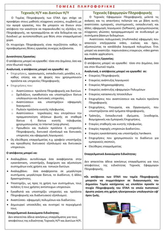 Τ Ο Μ Ε Α Σ Υ Γ Ε Ι Α Σ - Π Ρ Ο Ν Ο Ι Α Σ – Ε Υ Ε Ξ Ι Α Σ
Ο απόφοιτος του Τομέα Υγείας Πρόνοιας – Ευεξίας, με
τις γνώσεις και τις δεξιότητες που αποκτά μπορεί να
εργαστεί :
Βοηθός Νοσηλευτή
Ως βοηθητικόπροσωπικό:
• σε νοσηλευτικέςμονάδες
• σε υγειονομικούςσταθμούς
• σε ΕΚΑΒ
• σε οίκους ευγηρίας
• σε κέντρα αποκατάστασης ΑμεΑ
• στο Δημόσιο τομέα (νοσοκομεία,κέντρα υγείας)
• στον ιδιωτικό τομέα (ιδιωτικά ιατρεία,
οδοντιατρεία,ιδιωτικέςκλινικές).
Ως ελεύθεροςεπαγγελματίαςπουπροσφέρειυπηρεσίες
σε ασθενείςπουνοσηλεύονταιστοσπίτιυπό ιατρική
παρακολούθηση.
Απαιτείταιάδειαάσκησης επαγγέλματοςτηνοποίατην
αποκτά με πρακτικήάσκηση σε νοσοκομείο.
Βοηθός Ιατρικών-Βιολογικών Εργαστηρίων
Ως βοηθητικόπροσωπικό:
• στο Δημόσιοτομέα (νοσοκομεία,κέντρα υγείας)
• στονιδιωτικό τομέα(σεεργαστήρια μικροβιολογικά,
βιοχημικά,αιματολογικά,ανοσολογικά,
παθολογοανατομικά,κυτταρολογικά)
• σε διαγνωστικά κέντρα μετιςπαραπάνω
ειδικότητες
• σε κέντρα αιμοδοσίας
• σε φαρμακευτικέςεταιρίες
• σε εταιρίεςεμφιάλωσης.
Δεναπαιτείταιάδειαάσκησης επαγγέλματος.
Βοηθός Φυσικοθεραπευτή
Ως βοηθητικόπροσωπικό
• σε ιδιωτικά κέντρα ευεξίαςχωρίςμηχανήματα
ηλεκτρικούρεύματος
• σε κέντρα φυσικοθεραπείας
• σε νοσοκομεία
• σε ιδρύματα αποκατάστασης
• σε ιαματικά λουτρά - spa
• σε γυμναστήρια
• σε μεγάλεςξενοδοχειακέςμονάδεςπουδιαθέτουν
χώρους γυμναστικήςκαιφυσικήςαποκατάστασης.
Δεν απαιτείται άδεια άσκησης επαγγέλματος.
Βοηθός Φαρμακείου
Ως βοηθητικόπροσωπικό:
• σε φαρμακεία νοσοκομείων καιΙΚΑ
• σε ιδιωτικά φαρμακεία
• σε φαρμακαποθήκες(κρατικέςκαιιδιωτικές)
• σε φαρμακεία των ιδιωτικών νοσηλευτικών
ιδρυμάτων
• σε βιομηχανίεςκαιβιοτεχνίεςφαρμάκωνκαι
καλλυντικών
• σε φαρμακευτικέςεταιρείεςωςιατρικοίεπισκέπτες
(ιατρικήενημέρωσηκαιπροώθησηφαρμάκων).
Απαιτείταιάδειαβοηθούφαρμακείου:πτυχίο,ένα
έτοςπρακτική άσκησηκαι εξετάσεις.
 