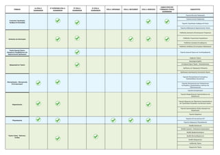 1ο ΕΠΑ. Λ. ΙΩΑΝΝΙΝΩΝ 2ο ΕΣΠΕΡΙΝΟ ΕΠΑ. Λ. ΙΩΑΝΝΙΝΩΝ 3ο ΕΠΑ. Λ. ΙΩΑΝΝΙΝΩΝ
ΔΙΕΥΘΥΝΤΗΣ: ΘΩΜΑΣ ΒΟΥΡΒΟΣ ΔΙΕΥΘΥΝΤΡΙΑ: ΔΙΑΤΣΙΔΟΥ ΜΑΡΙΑ ΔΙΕΥΘΥΝΤΡΙΑ: ΚΡΑΝΙΩΤΗ ΑΝΤΩΝΙΑ - ΣΟΦΙΑ
ΤΕΡΜΑ ΔΩΔΩΝΗΣ, Τ.Κ. 45221 ΣΑΒΒΑ ΝΙΚΟΛΑΤΟΥ 7 & ΚΕΡΚΥΡΑΣ 1 ΣΑΒΒΑ ΝΙΚΟΛΑΤΟΥ & ΚΕΡΚΥΡΑΣ 1
ΤΗΛ: 2651043955 ΤΗΛ: 2651043126 ΤΗΛ: 2651043128
Fax: 2651042220 FAX: 2651043126 FAX: 2651043248
mail@1epal-ioann.ioa.sch.gr mail@epal-esp-ioann.ioa.sch.gr maill@3epal-ioann.ioa.sch.gr
http://1epal-ioann.ioa.sch.gr http://2epal-esp-ioann.ioa.sch.gr/ http://3epal-ioann.ioa.sch.gr
6ο
ΕΠΑ.Λ. ΙΩΑΝΝΙΝΩΝ ΕΠΑ.Λ. ΒΡΟΣΙΝΑΣ ΕΠΑ.Λ. ΜΕΤΣΟΒΟΥ
ΔΙΕΥΘΥΝΤΗΣ: ΚΩΝ/ΝΟΣ ΖΙΑΚΚΑΣ ΔΙΕΥΘΥΝΤΗΣ: ΠΑΠΑΓΕΩΡΓΙΟΥ ΝΙΚΟΛΑΟΣ ΔΙΕΥΘΥΝΤΗΣ: ΑΝΔΡΕΟΥ ΘΕΟΔΩΡΟΣ
ΑΡΣΕΝΗ ΓΕΡΟΝΤΙΚΟΥ 3 ΒΡΟΣΙΝΑ ΙΩΑΝΝΙΝΩΝ Γ. ΑΒΕΡΩΦ 51 ΜΕΤΣΟΒΟ
ΤΗΛ: 2651043127 ΤΗΛ: 2658031134 ΤΗΛ: 2656041229
FAX: 2651043127 FAX: 2658031134 FAX: 2656041967
mail@6epal-ioann.ioa.sch.gr mail@epal-vrosin.ioa.sch.gr mail@1epal-metsov.ioa.sch.gr
http://6epal-ioann.ioa.sch.gr epal-vrosin.ioa.sch.gr http://1epal-metsov.ioa.sch.gr/
ΕΠΑ.Λ. ΚΟΝΙΤΣΑΣ ΕΙΔΙΚΟ ΕΠΑΓΓΕΛΜΑΤΙΚΟ ΓΥΜΝΑΣΙΟ – ΛΥΚΕΙΟ
ΙΩΑΝΝΙΝΩΝ
Ε.Ε.Ε.Ε.Κ. ΙΩΑΝΝΙΝΩΝ
ΔΙΕΥΘΥΝΤΗΣ: ΚΑΡΑΣΑΒΒΑΣ ΣΤΕΦΑΝΟΣ ΔΙΕΥΘΥΝΤΡΙΑ: ΑΦΡΟΔΙΤΗ ΧΑΤΣΙΔΟΥ ΔΙΕΥΘΥΝΤΗΣ: ΘΕΟΔΩΡΙΔΗ ΧΡΙΣΤΙΝΗ
ΚΟΝΙΤΣΑ ΚΕΡΚΥΡΑΣ 3, ΣΕΙΣΜΟΠΛΗΚΤΑ ΑΜΑΛΘΕΙΑΣ 12 ΚΑΡΔΑΜΙΤΣΙΑ
ΤΗΛ: 2655022496 ΤΗΛ: 2651043339 ΤΗΛ: 2651073171
FAX: 2655022496 FAX: 2651049935 FAX: 2651073171
mail@1epal-konits.ioa.sch.gr mail@1gym-eid-epag-ioann.ioa.sch.gr mail@eeeek.ioa.sch.gr
http://1epal-konits.ioa.sch.gr http://eeeek.ioa.sch.gr/
1ο
ΕΡΓΑΣΤΗΡΙΑΚΟ ΚΕΝΤΡΟ (Ε.Κ.) ΙΩΑΝΝΙΝΩΝ 2ο
ΕΡΓΑΣΤΗΡΙΑΚΟ ΚΕΝΤΡΟ (Ε.Κ.) ΙΩΑΝΝΙΝΩΝ
ΔΙΕΥΘΥΝΤΗΣ: ΑΣΤΕΡΙΟΣ ΤΣΙΜΑΚΗΣ ΔΙΕΥΘΥΝΤΗΣ: ΔΗΜΗΤΡΙΟΣ ΑΝΔΡΟΥΤΣΟΣ
ΤΕΡΜΑ Λ. ΔΩΔΩΝΗΣ, Τ.Κ. 45221 ΑΡΣΕΝΗ ΓΕΡΟΝΤΙΚΟΥ 3, ΙΩΑΝΝΙΝΑ, Τ.Κ.45332
ΤΗΛ: 2651040085 ΤΗΛ: 2651068401
FAX: 2651048218 FAX: 2651068401
mail@1sek-ioann.ioa.sch.gr mail@2sek-ioann.ioa.sch.gr
http://1sek-ioann.ioa.sch.gr http://2sek-ioann.ioa.sch.gr
 