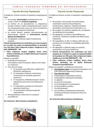 Τ Ο Μ Ε Α Σ Γ Ε Ω Π Ο Ν Ι Α Σ Τ Ρ Ο Φ Ι Μ Ω Ν Κ Α Ι Π Ε Ρ Ι Β Α Λ Λ Ο Ν Τ Ο Σ
Τεχνικός Τεχνολογίας Τροφίμων και Ποτών
Τεχνικός Ανθοκομίας και Αρχιτεκτονικής
Τοπίου
Ο απόφοιτοςτηςειδικότηταςεκτελείτα παρακάτω
επαγγελματικά έργα:
 Παρακολουθείκαινα επεμβαίνει,στομέτροτων
αρμοδιοτήτωντου,στην επεξεργασία, συντήρησηκαι
ποιότητατροφίμων.
 Εκτελείεργασίεςκαθαρισμού,συντήρησης,
λειτουργίαςκαιαπολύμανσης μηχανημάτωνκαι
γραμμών παραγωγής.
 Γνωρίζει τα υλικά που πρέπεινα χρησιμοποιούνται
στις διάφορεςσυσκευασίες.
 Συσκευάζει, διακινεί και εμπορεύεταιβασικά
γεωργικάπροϊόντα.
 Εφαρμόζειτα μέτρα υγιεινήςκαιασφάλειας
τροφίμων.
 Αποκτά επιχειρηματικήσυνείδηση.
Μπορεί να εργασθεί ως βοηθητικόπροσωπικό:
Στον Δημόσιο τομέα:
 Σε υπηρεσίεςέλεγχουτροφίμων ΕΦΕΤ-ΕΛΟΓ
(ΕλληνικόςΟργανισμόςΓάλακτος).
 Σε οργανισμούςπιστοποίησηςπροϊόντων
δημόσιουςκαι ιδιωτικούς.
Στον ιδιωτικό τομέα:
 Σε εργαστήριααναλύσεωντροφίμωνκαιποτών.
 Σε βιομηχανίεςή βιοτεχνίεςεπεξεργασίαςζωικήςή
φυτικήςπροέλευσηςτροφίμων(τυροκομεία-
γαλακτοβιομηχανίες-εταιρείεςαναψυκτικών και
εμφιάλωσηςνερού).
 Σε εταιρείεςεμπορίαςτροφίμωνκαιβοηθητικών
υλών.
 Σε μεγάλα Σούπερ Μάρκετως υπεύθυνοςστα τμήματα
ιχθυοπωλείου-κρεοπωλείου-φούρνουκαιλαχανικών.
 Σε εταιρείεςΚέτερινγκ.
 Να ασχοληθείμε τηνγαστρονομία καιτηνκαινοτομία
της.
Δεναπαιτείται άδεια άσκησης επαγγέλματος
Ο απόφοιτοςτηςειδικότηταςεκτελείτα παρακάτω
επαγγελματικά έργα:
 Γνωρίζει καιεφαρμόζειτιςκατάλληλεςκαλλιεργητικές
τεχνικέςγια δένδρα θάμνους,άνθηκαιχλοοτάπητες.
 Αναγνωρίζειτα φυτά πουχρησιμοποιούνταιστην
κηποτεχνία.Αναγνωρίζειτα υλικά άρδευσηςκαιτα
υλικά συνδεσμολογίαςσωλήνων.
 Χρησιμοποιείτις βασικέςαρχέςαρχιτεκτονικήςτου
τοπίου.
 Χειρίζεταιτον εξοπλισμόμιαςεπιχείρησης
φυτοτεχνικών έργων ήενόςκαταστήματοςπώλησης
σχετικούεξοπλισμού.
 Ετοιμάζειπαραστατικάπώλησηςκαιδιακίνησης
αγαθών.
 Σχεδιάζειμικρά έργα διαμόρφωσηςτοπίου
(χειρονακτικά- ηλεκτρονικά).
 Εκτελείβασικούςχειρισμούςσυντήρησηςπρασίνου.
 Αποκτάπροτεραιότηταστιςεπιδοτήσειςτων νέων
γεωργώνμε το πτυχίοτου, χωρίςνα παρακολουθήσει
τα σεμινάριατων 150 ωρών,λόγωεπάρκειαςπτυχίου,
σύμφωνα με την ΑΔΑ :Ω8ΣΕ4653ΠΓ – ΙΚΣ.
 Λόγωεπάρκειαςπτυχίουλαμβάνει bonus στους
πίνακεςκατάταξηςγια τα ΣχέδιαΒελτίωσης Γεωργικών
Εκμεταλλεύσεων.
Μπορεί να εργασθεί ως βοηθητικόπροσωπικό:
Στον Δημόσιο τομέα:
 Σε Δήμους, φροντίδα δημοσίων πάρκων κήπων,σε
νοσοκομεία,πάρκα, υπουργεία.
Στον ιδιωτικό τομέα:
 Σε ξενοδοχειακέςμονάδεςγια την φροντίδατου
πρασίνου.
 Σε μονάδεςγεωργικήςπαραγωγής.
 Σε γεωργικούςσυνεταιρισμούς.
 Σε εταιρείεςπουασχολούνταιμετηδιακόσμηση
εξωτερικών χώρων.
 Σε ανθοκομικέςεκμεταλλεύσειςκαισεέργα
διαμόρφωσηςαρχιτεκτονικούτοπίου.
 Σε καταστήματα πώλησηςανθοκομικών φυτών.
 Ως ελεύθεροςεπαγγελματίας.
Δεναπαιτείταιάδειαάσκησης επαγγέλματος
 