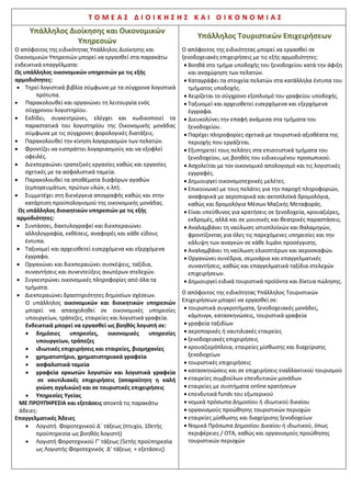 Τ Ο Μ Ε Α Σ Δ Ι Ο Ι Κ Η Σ Η Σ Κ Α Ι Ο Ι Κ Ο Ν Ο Μ Ι Α Σ
Υπάλληλος Εμπορίας και Διαφήμισης
Υπάλληλος Αποθήκης & Συστημάτων
Εφοδιασμού
O πτυχιούχος της ειδικότηταςείναισεθέσηνα:
 διεξάγειέρευνεςαγοράς, συλλέγονταςπρωτογενήκαι
δευτερογενήστοιχεία.
 επεξεργάζεταιστοιχεία καιπληροφορίεςπουαφορούν
στον κλάδο, στον καταναλωτή, στον ανταγωνισμό, στα
διαφημιστικά μέσα καιστην αποτελεσματικότητά
τους, εξάγονταςχρήσιμα συμπεράσματα.
 αναλύειτιςτάσειςτης αγοράςκαιτηδυναμικήτης
επιχείρησηςκαι διατυπώνειπροβλέψειςγια τη
μελλοντικήπορεία τηςεπιχείρησης.
 καταρτίζεικαιδιαχειρίζεταιτον προϋπολογισμό
(budget) τουmarketingτηςεπιχείρησης, κατανέμοντας
πόρουςστις διάφορεςδραστηριότητες.
 συμμετέχεισε διαδικασίεςσχεδιασμού, ανάπτυξης,
δοκιμήςκαι εισαγωγήςνέων προϊόντων στην αγορά.
 προτείνειστρατηγικέςτιμολόγησηςτων προϊόντων της
επιχείρησης.
 εμπλέκεταιστιςπροσωπικέςπωλήσεις των προϊόντων,
ακολουθώνταςειδικέςτεχνικέςπωλήσεων.
 εφαρμόζειτεχνικέςπροώθησηςτων πωλήσεων.
 εφαρμόζειπρακτικέςδημοσίων σχέσεων.
 προτείνειδιαφημιστικά concepts για την επιχείρηση
καιτα προϊόντα της.
 επικοινωνείμε συνεργαζόμενεςεπιχειρήσεις
(διαφημιστικέςεταιρείες, δημιουργικά γραφεία,
γραφεία δημοσίων σχέσεων, τυπογράφους, media
shops, εταιρείεςερευνών, κ.ά.).
Οι πτυχιούχοι του τμήματοςΕμπορίαςκαιδιαφήμισης
μπορούννα εργασθούνσε:
 Εμπορικέςκαι βιομηχανικέςεπιχειρήσεις
 Εταιρείεςπαροχήςυπηρεσιών (ασφαλιστικές
εταιρείες, ιδιωτικέςκαιδημόσιεςκλινικέςκαι
νοσοκομεία, ξενοδοχεία, τουριστικάγραφεία,
εταιρείεςτηλεπικοινωνιών, εκπαιδευτήρια, εταιρείες
συμβούλων μάρκετινγκ, κ.ά.)
 Τράπεζες
 Δημόσιες επιχειρήσειςκαιοργανισμούς
 Μη κερδοσκοπικούςοργανισμούς
 Διαφημιστικέςεταιρείες
 Εταιρείεςδημοσίων σχέσεων
 Εταιρείεςερευνών αγοράςκαιδημοσκοπήσεων
 Mediashops
 Εφημερίδεςκαιπεριοδικά, ραδιόφωνο, τηλεόραση
 Εταιρείεςwebdesign καιe-commerce
 Σε εκθέσεις,συνέδρια,eventsκ.λ.π.
 Τουριστικέςεπιχειρήσειςως σύμβουλοιανάπτυξης,
σχεδιασμούκαιπροώθησης
 Αγροτικέςεπιχειρήσειςωςσύμβουλοιπροώθησης στο
μάρκετινγκτροφίμων
 Σε δικέςτους επιχειρήσειςπαροχήςσυμβουλευτικών
υπηρεσιών.
Ο απόφοιτος της ειδικότητας εντάσσεται στα βοηθητικά
στελέχη Logistics, που έχουν αντικείμενο την
αποτελεσματικήοργάνωση, το συντονισμό και τη διοίκηση
της ροήςτων προϊόντων καιπληροφοριών στην εφοδιαστική
αλυσίδα.
 Ο απόφοιτος της ειδικότητας ασχολείται με τις
παρακάτω δραστηριότητες:
1.Αποθήκευσηπροϊόντων
2.Διακίνησηπροϊόντων
3.Ροή πληροφοριών τηςεφοδιαστικήςαλυσίδας
4.Συνεργασία μεπελάτεςκαι προμηθευτές
5.Ικανοποίησητηςζήτησηςσε συνδυασμόμεμείωση του
κόστους
6.Εφοδιαστική
7.Οργάνωσηαποθηκών καιμεταφορών
8.Ποιοτικόέλεγχο
9.Τυποποίηση καισυσκευασία των προϊόντων.
Ο απόφοιτος της ειδικότητας υπαλλήλων αποθήκης
και συστημάτων εφοδιασμού έχει δικαίωμα
απασχόλησης σε:
 Εταιρείες προμηθειών
 Ναυτιλιακές επιχειρήσεις
 Εμπορικές εταιρείες
 Αλυσίδες καταστημάτων
 Μεταφορικές εταιρείες
Ο απόφοιτος της ειδικότητας υπαλλήλων αποθήκης
και συστημάτων εφοδιασμού μπορεί να εργασθεί:
 Ως Ελεύθερος επαγγελματίας
 Ως σύμβουλος επιχειρήσεων
 