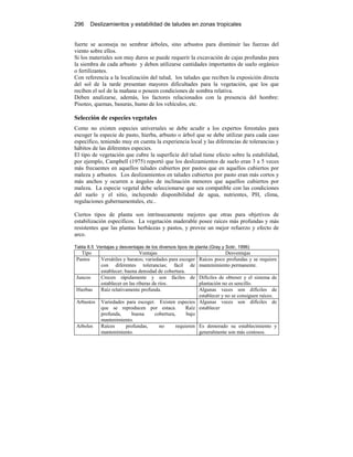 296 Deslizamientos y estabilidad de taludes en zonas tropicales
fuerte se aconseja no sembrar árboles, sino arbustos para disminuir las fuerzas del
viento sobre ellos.
Si los materiales son muy duros se puede requerir la excavación de cajas profundas para
la siembra de cada arbusto y deben utilizarse cantidades importantes de suelo orgánico
o fertilizantes.
Con referencia a la localización del talud, los taludes que reciben la exposición directa
del sol de la tarde presentan mayores dificultades para la vegetación, que los que
reciben el sol de la mañana o poseen condiciones de sombra relativa.
Deben analizarse, además, los factores relacionados con la presencia del hombre:
Pisoteo, quemas, basuras, humo de los vehículos, etc.
Selección de especies vegetales
Como no existen especies universales se debe acudir a los expertos forestales para
escoger la especie de pasto, hierba, arbusto o árbol que se debe utilizar para cada caso
específico, teniendo muy en cuenta la experiencia local y las diferencias de tolerancias y
hábitos de las diferentes especies.
El tipo de vegetación que cubre la superficie del talud tiene efecto sobre la estabilidad,
por ejemplo, Campbell (1975) reportó que los deslizamientos de suelo eran 3 a 5 veces
más frecuentes en aquellos taludes cubiertos por pastos que en aquellos cubiertos por
maleza y arbustos. Los deslizamientos en taludes cubiertos por pasto eran más cortos y
más anchos y ocurren a ángulos de inclinación menores que aquellos cubiertos por
maleza. La especie vegetal debe seleccionarse que sea compatible con las condiciones
del suelo y el sitio, incluyendo disponibilidad de agua, nutrientes, PH, clima,
regulaciones gubernamentales, etc..
Ciertos tipos de planta son intrínsecamente mejores que otras para objetivos de
estabilización específicos. La vegetación maderable posee raíces más profundas y más
resistentes que las plantas herbáceas y pastos, y provee un mejor refuerzo y efecto de
arco.
Tabla 8.5 Ventajas y desventajas de los diversos tipos de planta (Gray y Sotir, 1996)
Tipo Ventajas Desventajas
Pastos Versátiles y baratos; variedades para escoger
con diferentes tolerancias; fácil de
establecer; buena densidad de cobertura.
Raíces poco profundas y se requiere
mantenimiento permanente.
Juncos Crecen rápidamente y son fáciles de
establecer en las riberas de ríos.
Difíciles de obtener y el sistema de
plantación no es sencillo.
Hierbas Raíz relativamente profunda. Algunas veces son difíciles de
establecer y no se consiguen raíces.
Arbustos Variedades para escoger. Existen especies
que se reproducen por estaca. Raíz
profunda, buena cobertura, bajo
mantenimiento.
Algunas veces son difíciles de
establecer
Arboles Raíces profundas, no requieren
mantenimiento.
Es demorado su establecimiento y
generalmente son más costosos.
 