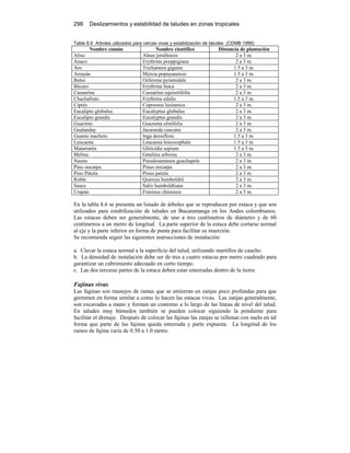 298 Deslizamientos y estabilidad de taludes en zonas tropicales
Tabla 8.6 Arboles utilizados para cercas vivas y estabilización de taludes (CDMB 1989)
Nombre común Nombre científico Distancia de plantación
Aliso Alnus jorullensis 2 a 3 m.
Anaco Erythrina poeppigiana 2 a 3 m.
Aro Trichantera gigante 1.5 a 3 m.
Arrayán Myrcia popayanensis 1.5 a 3 m.
Balso Ochroma pyramidale 2 a 3 m.
Búcaro Erythrina fusca 2 a 3 m.
Casuarina Casuarina equisetifolia 2 a 3 m.
Chachafruto Erythrina edulis 1.5 a 3 m.
Ciprés Cupressus lusitanica 2 a 3 m.
Eucalipto globulus Eucalyptus globulus 2 a 3 m.
Eucalipto grandis Eucalyptus grandis 2 a 3 m.
Guacimo Guazuma ulmifolia 2 a 3 m.
Gualanday Jacaranda caucana 2 a 3 m.
Guamo macheto Inga densiflora 1.5 a 3 m.
Leucaena Leucaena leucocephala 1.5 a 3 m.
Matarratón Gliricidia sepium 1.5 a 3 m.
Melina Gmelina arborea 2 a 3 m.
Nauno Pseudosamanea guachapele 2 a 3 m.
Pino oocarpa Pinus oocarpa 2 a 3 m.
Pino Pátula Pinus patula 2 a 3 m.
Roble Quercus humboldtii 2 a 3 m.
Sauce Salix humboldtiana 2 a 3 m.
Urapán Fraxinus chinensis 2 a 3 m.
En la tabla 8.6 se presenta un listado de árboles que se reproducen por estaca y que son
utilizados para estabilización de taludes en Bucaramanga en los Andes colombianos.
Las estacas deben ser generalmente, de uno a tres centímetros de diámetro y de 60
centímetros a un metro de longitud. La parte superior de la estaca debe cortarse normal
al eje y la parte inferior en forma de punta para facilitar su inserción.
Se recomienda seguir las siguientes instrucciones de instalación:
a. Clavar la estaca normal a la superficie del talud, utilizando martillos de caucho.
b. La densidad de instalación debe ser de tres a cuatro estacas por metro cuadrado para
garantizar un cubrimiento adecuado en corto tiempo.
c. Las dos terceras partes de la estaca deben estar enterradas dentro de la tierra
Fajinas vivas
Las faginas son manojos de ramas que se entierran en zanjas poco profundas para que
germinen en forma similar a como lo hacen las estacas vivas. Las zanjas generalmente,
son excavadas a mano y forman un contorno a lo largo de las líneas de nivel del talud.
En taludes muy húmedos también se pueden colocar siguiendo la pendiente para
facilitar el drenaje. Después de colocar las fajinas las zanjas se rellenan con suelo en tal
forma que parte de las fajinas queda enterrada y parte expuesta. La longitud de los
ramos de fajina varía de 0.50 a 1.0 metro.
 