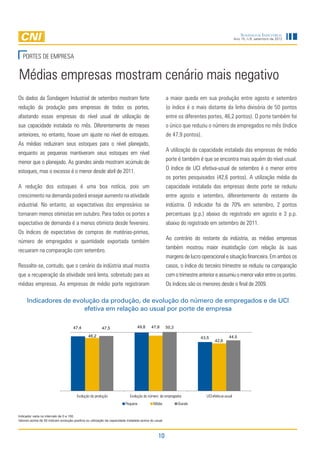 Sondagem Industrial
                                                                                                                                               Ano 15, n.9, setembro de 2012




   PORTES DE EMPRESA


Médias empresas mostram cenário mais negativo
Os dados da Sondagem Industrial de setembro mostram forte                                             a maior queda em sua produção entre agosto e setembro
redução da produção para empresas de todos os portes,                                                 (o índice é o mais distante da linha divisória de 50 pontos
afastando essas empresas do nível usual de utilização de                                              entre os diferentes portes, 46,2 pontos). O porte também foi
sua capacidade instalada no mês. Diferentemente de meses                                              o único que reduziu o número de empregados no mês (índice
anteriores, no entanto, houve um ajuste no nível de estoques.                                         de 47,9 pontos).
As médias reduziram seus estoques para o nível planejado,
                                                                                                      A utilização da capacidade instalada das empresas de médio
enquanto as pequenas mantiveram seus estoques em nível
                                                                                                      porte é também é que se encontra mais aquém do nível usual.
menor que o planejado. As grandes ainda mostram acúmulo de
                                                                                                      O índice de UCI efetiva-usual de setembro é o menor entre
estoques, mas o excesso é o menor desde abril de 2011.
                                                                                                      os portes pesquisados (42,6 pontos). A utilização média da
A redução dos estoques é uma boa notícia, pois um                                                     capacidade instalada das empresas deste porte se reduziu
crescimento na demanda poderá ensejar aumento na atividade                                            entre agosto e setembro, diferentemente do restante da
industrial. No entanto, as expectativas dos empresários se                                            indústria. O indicador foi de 70% em setembro, 2 pontos
tornaram menos otimistas em outubro. Para todos os portes a                                           percentuais (p.p.) abaixo do registrado em agosto e 3 p.p.
expectativa de demanda é a menos otimista desde fevereiro.                                            abaixo do registrado em setembro de 2011.
Os índices de expectativa de compras de matérias-primas,
                                                                                                      Ao contrário do restante da indústria, as médias empresas
número de empregados e quantidade exportada também
                                                                                                      também mostrou maior insatisfação com relação às suas
recuaram na comparação com setembro.
                                                                                                      margens de lucro operacional e situação financeira. Em ambos os
Ressalte-se, contudo, que o cenário da indústria atual mostra                                         casos, o índice do terceiro trimestre se reduziu na comparação
que a recuperação da atividade será lenta, sobretudo para as                                          com o trimestre anterior e assumiu o menor valor entre os portes.
médias empresas. As empresas de médio porte registraram                                               Os índices são os menores desde o final de 2009.

     Indicadores de evolução da produção, de evolução do número de empregados e de UCI
                       efetiva em relação ao usual por porte de empresa

                                     47,4                47,5                    49,8      47,9       50,3

                                               46,2                                                                    43,5              44,5
                                                                                                                               42,6




                                        Evolução da produção                Evolução do número de empregados              UCI efetivua-usual
                                                                         Pequena            Média            Grande


Indicador varia no intervalo de 0 a 100.
Valores acima de 50 indicam evolução positiva ou utilização da capacidade instalada acima do usual.




                                                                                               10
 