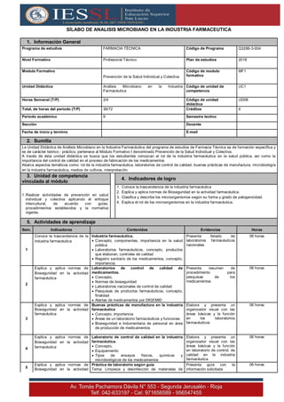 SÍLABO DE ANALISIS MICROBIANO EN LA INDUSTRIA FARMACEUTICA
1. Información General
Programa de estudios FARMACIA TÉCNICA Código de Programa Q3286‐3‐004
Nivel Formativo Profesional Técnico Plan de estudios 2018
Modulo Formativo
Prevención de la Salud Individual y Colectiva
Código de modulo
formativo
MF1
Unidad Didáctica Análisis Microbiano en la Industria
Farmacéutica
Código de unidad de
competencia
UC1
Horas Semanal (T/P) 2/4 Código de unidad
didáctica
UD08
Total, de horas del periodo (T/P) 36/72 Créditos 4
Periodo académico II Semestre lectivo
Sección Docente
Fecha de inicio y termino E-mail
2. Sumilla
La Unidad Didáctica de Análisis Microbiano en la Industria Farmacéutica del programa de estudios de Farmacia Técnica es de formación específica y
es de carácter teórico ‐ práctico, pertenece al Módulo Formativo I denominado Prevención de la Salud Individual y Colectiva.
A través de ésta unidad didáctica se busca que los estudiantes conozcan el rol de la industria farmacéutica en la salud pública, así como la
importancia del control de calidad en el proceso de fabricación de los medicamentos
Abarca aspectos temáticos como: rol de la industria farmacéutica, laboratorios de control de calidad, buenas prácticas de manufactura, microbiología
en la industria farmacéutica, medios de cultivos, interpretación.
3. Unidad de competencia
vinculada al módulo
4. Indicadores de logro
1.Realizar actividades de prevención en salud
individual y colectiva aplicando el enfoque
intercultural, de acuerdo con guías,
procedimientos establecidos y la normativa
vigente.
1. Conoce la trascendencia de la industria farmacéutica
2. Explica y aplica normas de Bioseguridad en la actividad farmacéutica.
3. Clasifica y describe los microorganismos según su forma y grado de patogenicidad.
4. Explica el rol de los microorganismos en la industria farmacéutica.
5. Actividades de aprendizaje
Sem. Indicadores Contenidos Evidencias Horas
1
Conoce la trascendencia de la
industria farmacéutica
Industria farmacéutica.
 Concepto, componentes, importancia en la salud
pública
 Laboratorios farmacéuticos, concepto, productos
que elaboran, controles de calidad
 Registro sanitario de los medicamentos, concepto,
importancia.
Presenta listado de
laboratorios farmacéuticos
nacionales
06 horas
2
Explica y aplica normas de
Bioseguridad en la actividad
farmacéutica
Laboratorios de control de calidad de
medicamentos.
 Concepto,
 Normas de bioseguridad
 Laboratorios nacionales de control de calidad
 Pesquisas de productos farmacéuticos, concepto,
finalidad
 Alertas de medicamentos por DIGEMID
Presenta resumen de
procedimiento para
pesquisas de los
medicamentos
06 horas
3
Explica y aplica normas de
Bioseguridad en la actividad
farmacéutica
Buenas prácticas de manufactura en la industria
farmacéutica
 Concepto, importancia
 Áreas de un laboratorio farmacéuticos y funciones
 Bioseguridad e Indumentaria de personal en área
de producción de medicamentos
Elabora y presenta un
organizador visual con las
áreas básicas y la función
en los laboratorios
farmacéuticos
06 horas
4
Explica y aplica normas de
Bioseguridad en la actividad
farmacéutica
Laboratorio de control de calidad en la industria
farmacéutica.
 Concepto,
 Equipamiento
 Tipos de ensayos físicos, químicos y
microbiológicos de los medicamentos
Elabora y presenta un
organizador visual con las
áreas básicas y la función
en laboratorio de control, de
calidad en la industria
farmacéutica
06 horas
5
Explica y aplica normas de
Bioseguridad en la actividad
Práctica de laboratorio según guía
Tema: Limpieza y desinfección de materiales de
Presenta guía con la
información solicitada
06 horas
 