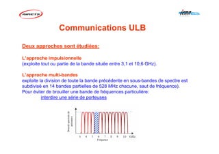 Fréquence
Densitéspectralede
puissance
Deux approches sont étudiées:
L’approche impulsionnelle
(exploite tout ou partie de la bande située entre 3,1 et 10,6 GHz).
L’approche multi-bandes
exploite la division de toute la bande précédente en sous-bandes (le spectre est
subdivisé en 14 bandes partielles de 528 MHz chacune, saut de fréquence).
Pour éviter de brouiller une bande de fréquences particulière:
interdire une série de porteuses
Communications ULB
 