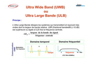 Ultra Wide Band (UWB)
ou
Ultra Large Bande (ULB)
Principe :
L’Ultra Large Bande désigne les systèmes qui transmettent et reçoivent des
ondes dont la largeur de bande relative LBR (fractional bandwidth) (-10 dB)
est supérieure ou égale à 0,25 fois la fréquence centrale.
centralefréquence
signaldubandeladelargeur
=RLB
Modulation
Par impulsion
3 10 GHzfréquence
CommunicationCommunication
UWBUWB
Domaine temporel Domaine fréquentiel
temps
1 0 1
(FCC Min=500Mhz)
 